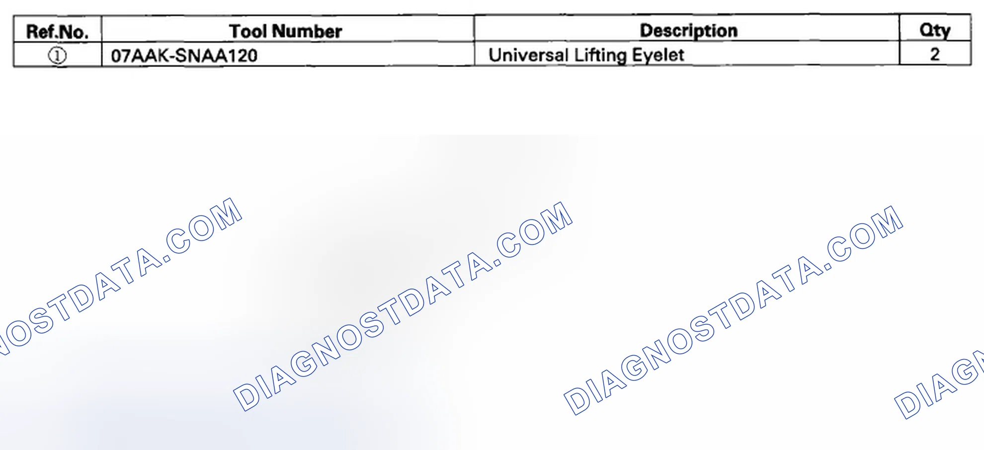 Scheme 135: Special Tools