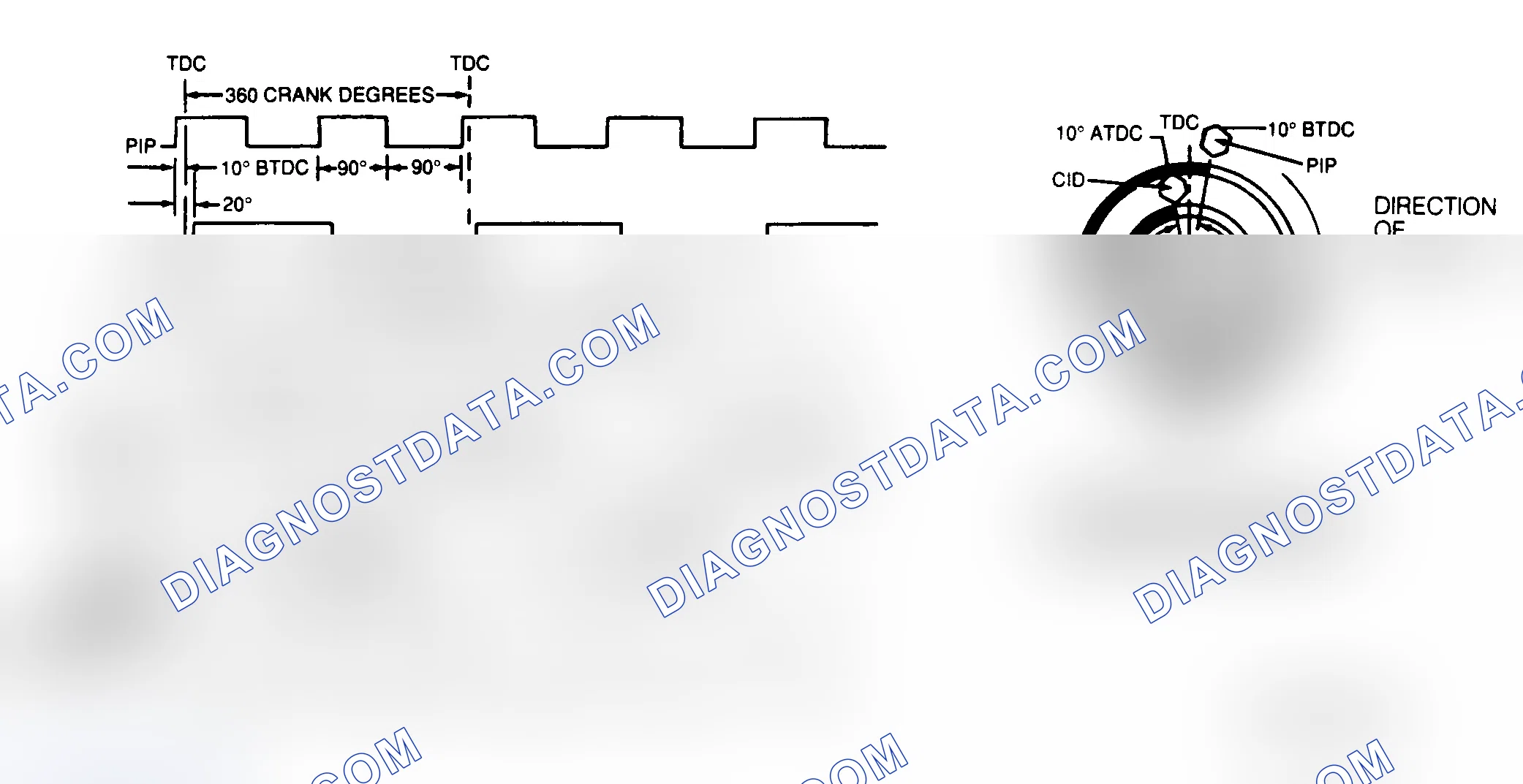 Scheme 180: ICM Signal Diagram (Mustang 2.3L)