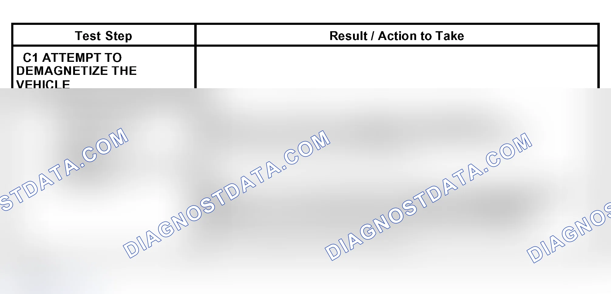 Scheme 7: PINPOINT TEST C: THE DISPLAY IS LOCKED IN ONE POSITION