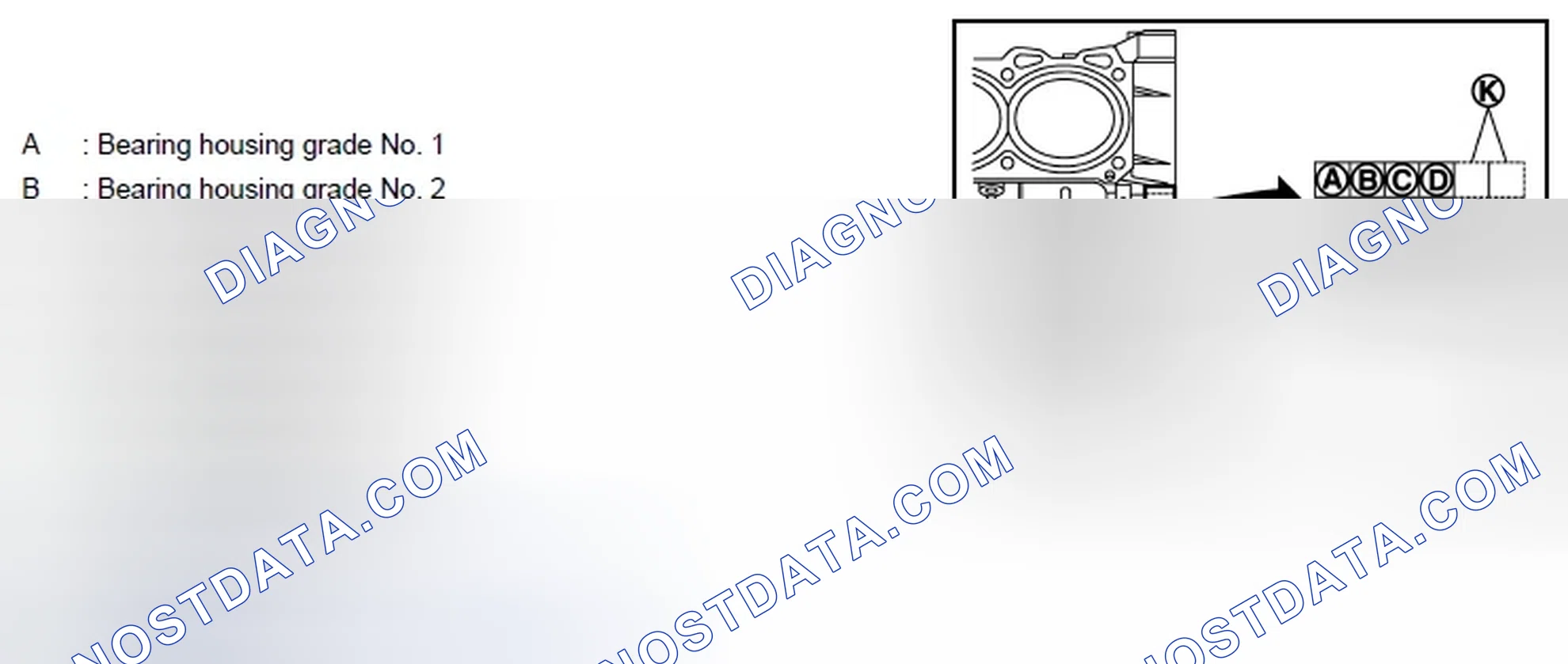 Scheme 261: WHEN NEW CYLINDER BLOCK IS USED