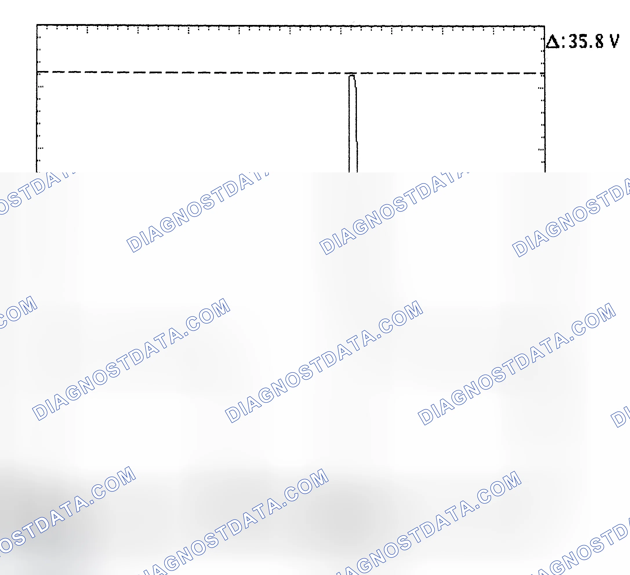 Scheme 28: Injector Bank - Known Good - Voltage Pattern