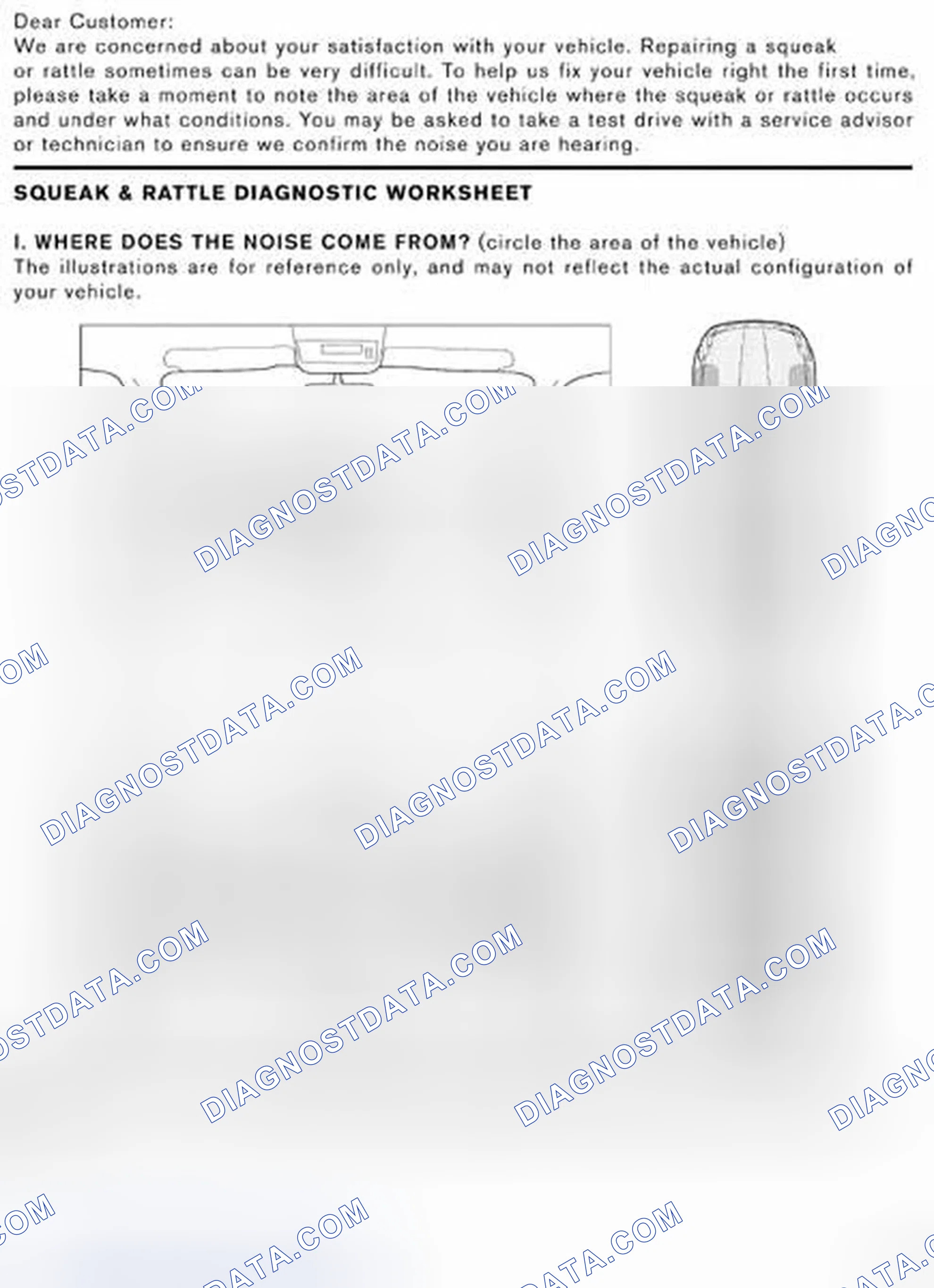 Scheme 105: Diagnostic Worksheet