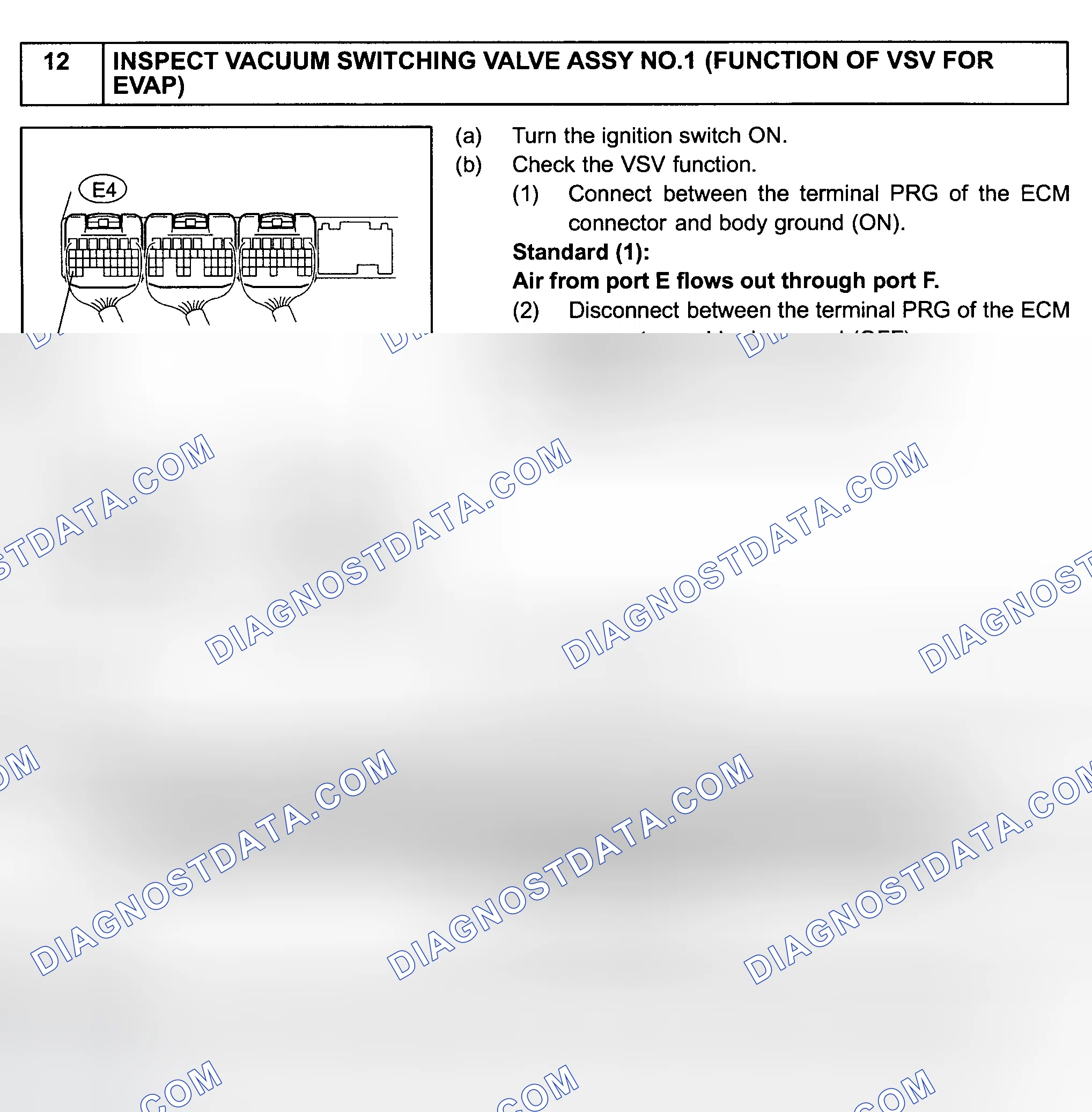 Scheme 86