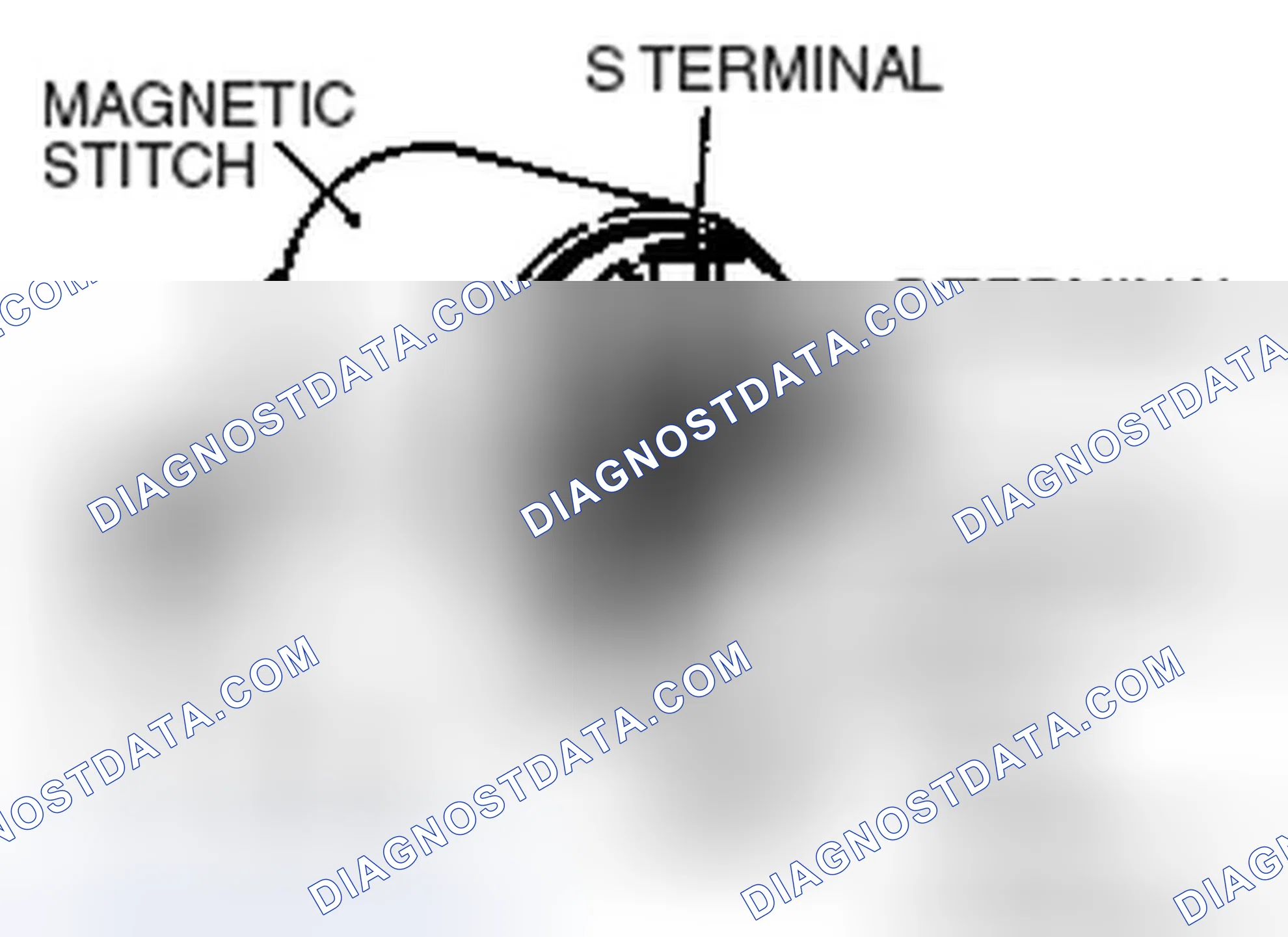 Scheme 13: << A >> MAGNETIC SWITCH REMOVAL