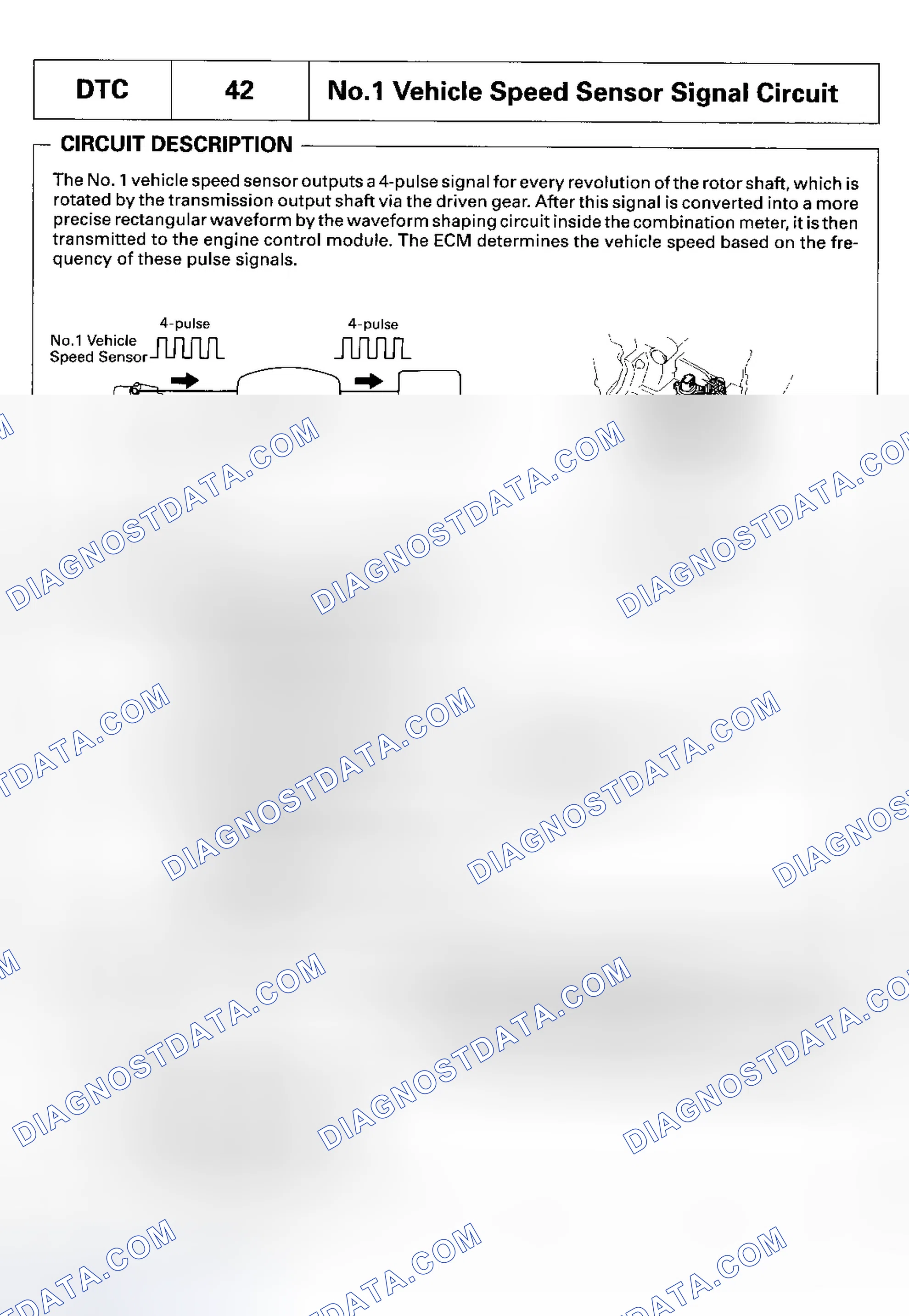 Scheme 98