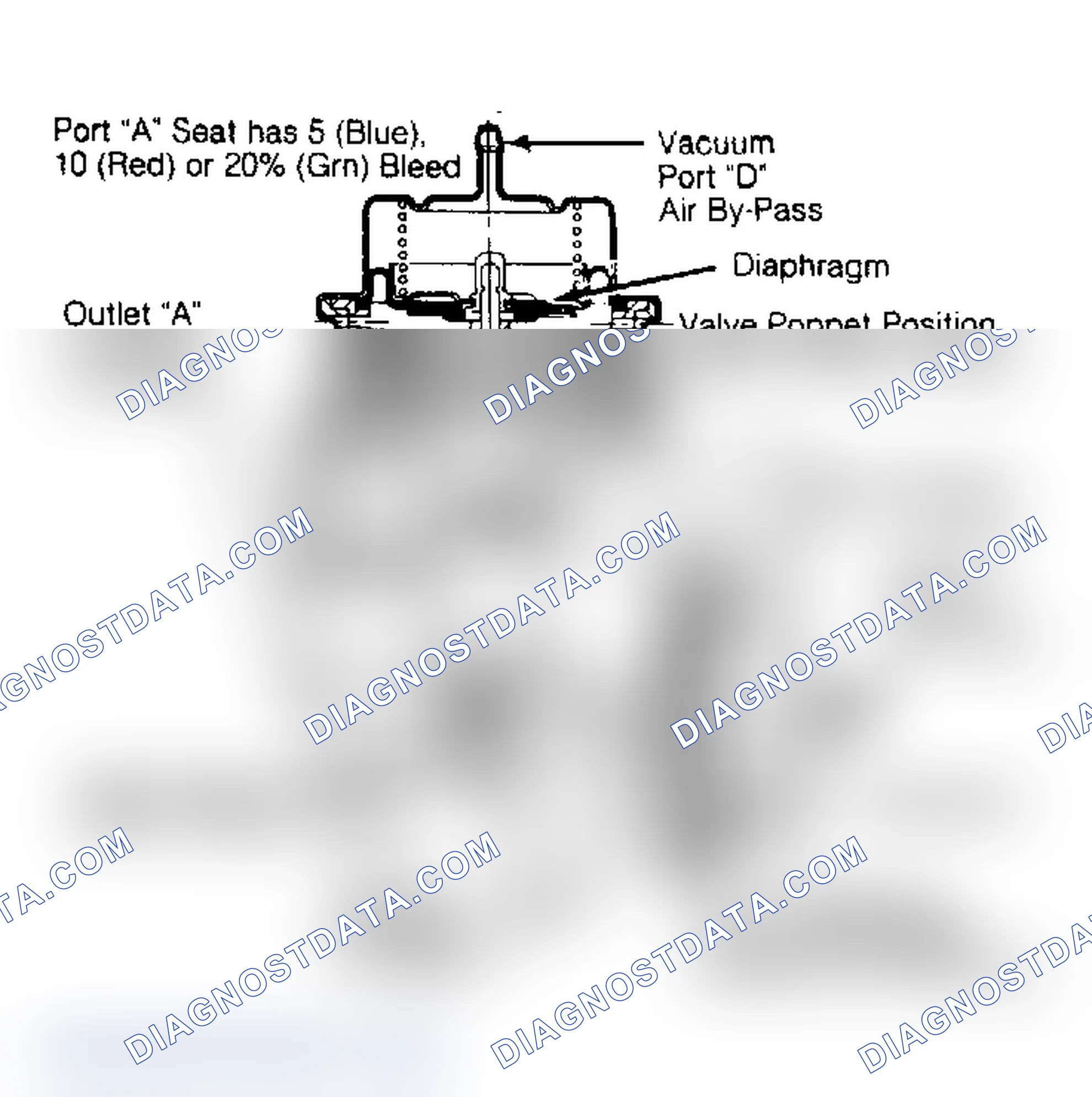 Scheme 84: COMBINATION AIR BY-PASS/AIR CONTROL VALVE