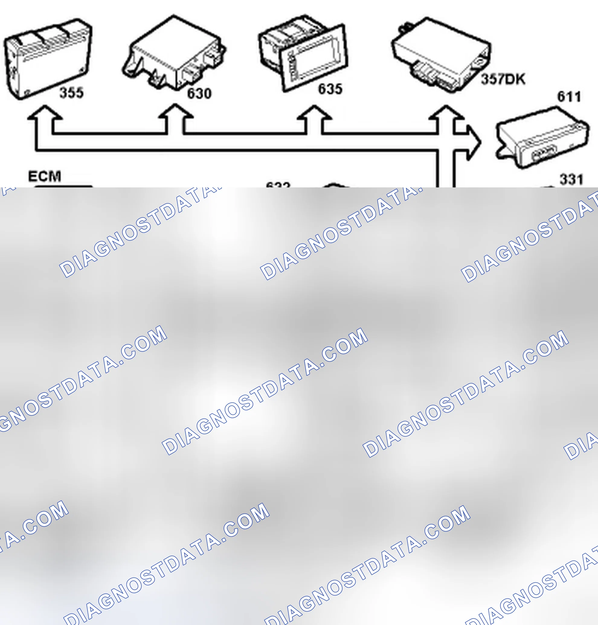 Scheme 445: Control Module Inputs, Bus