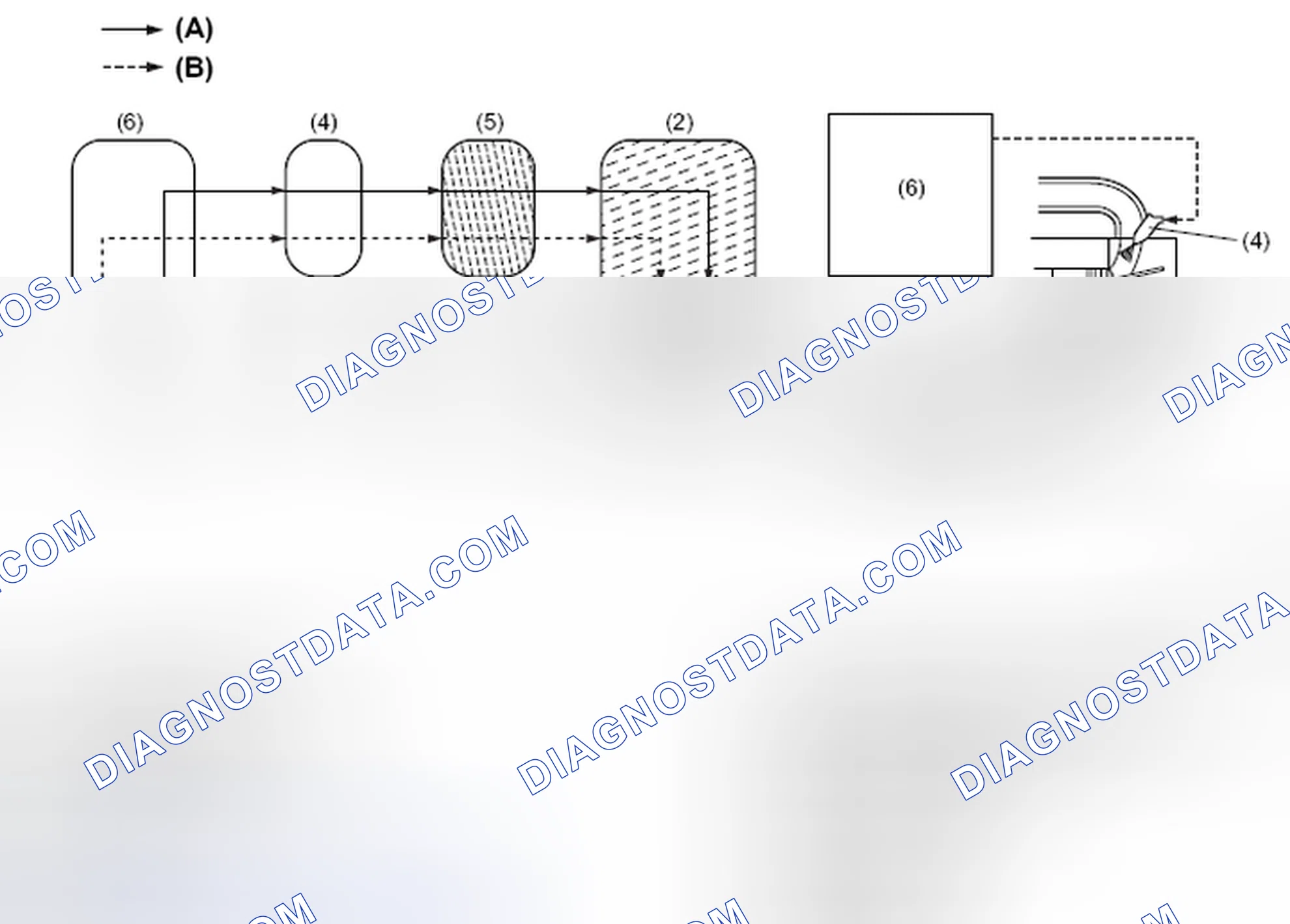 Scheme 69: AIR-FUEL RATIO FEEDBACK FACTOR