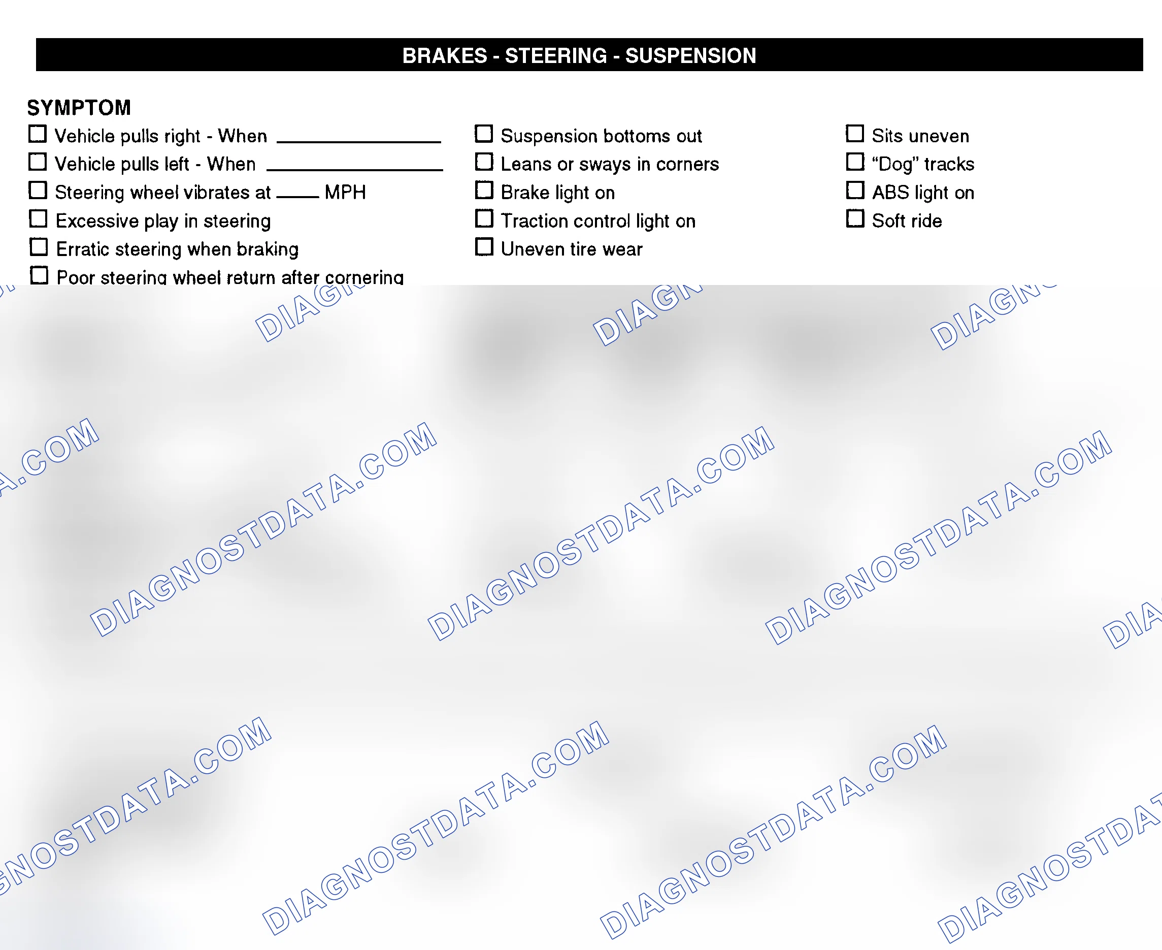 Scheme 7: Brakes, Steering, & Suspension