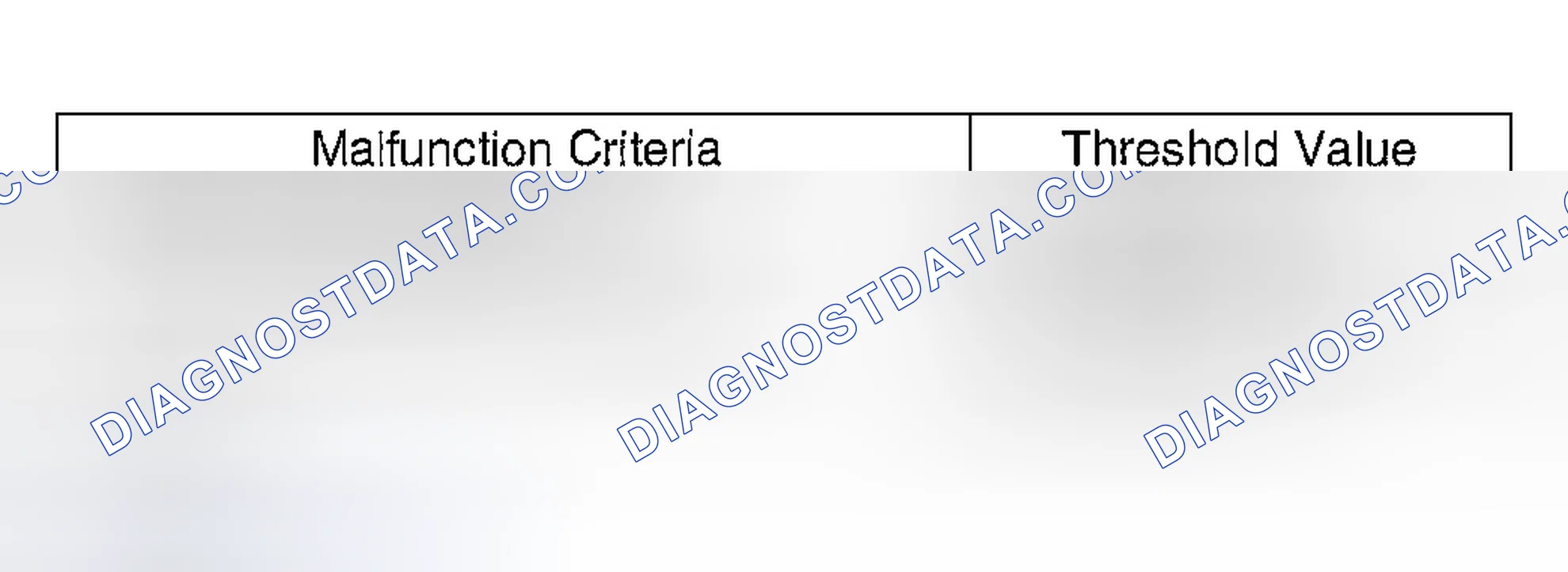 Scheme 696: DIAGNOSTIC METHOD