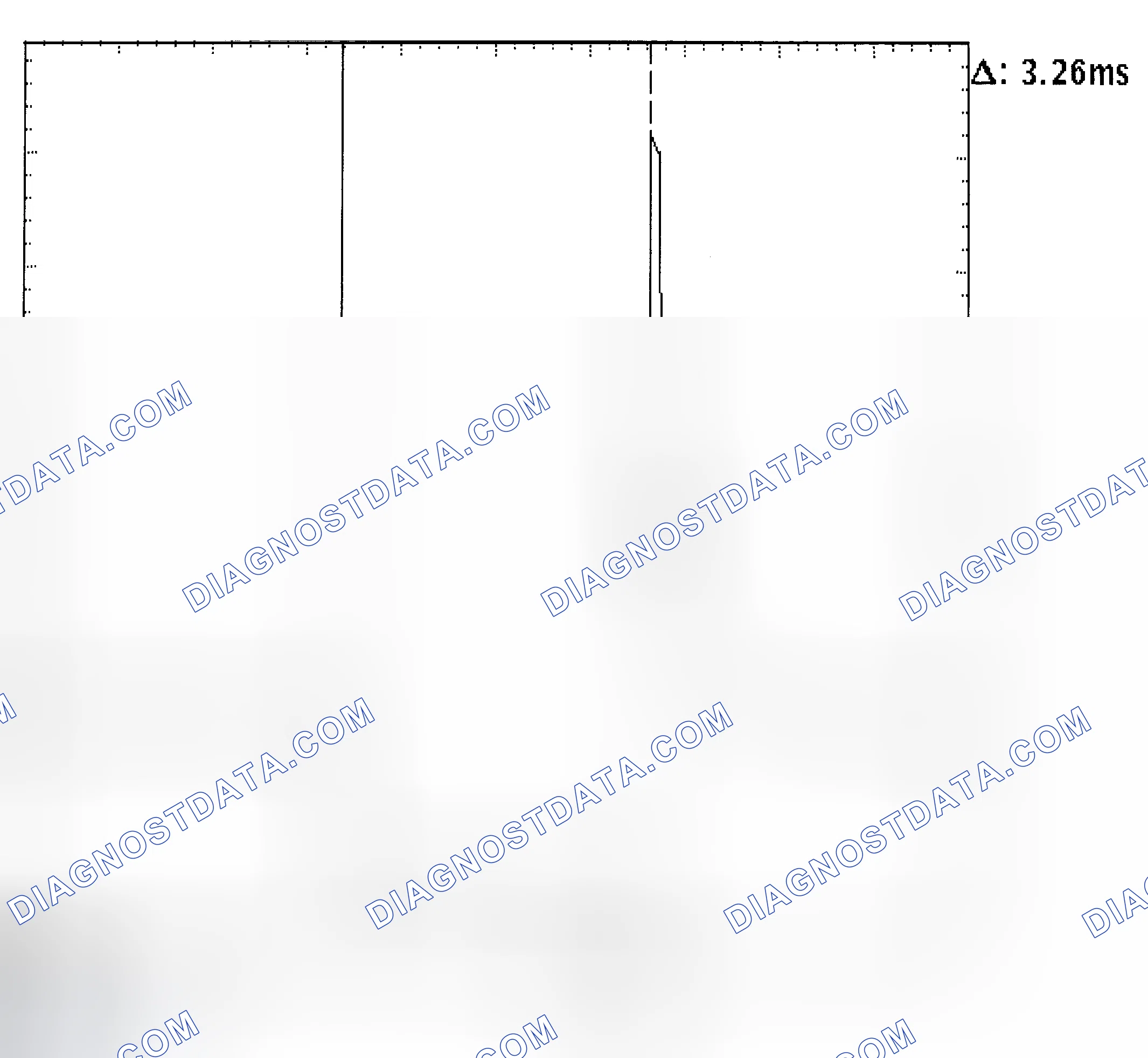Scheme 22: Injector Bank - Known Good - Voltage Pattern
