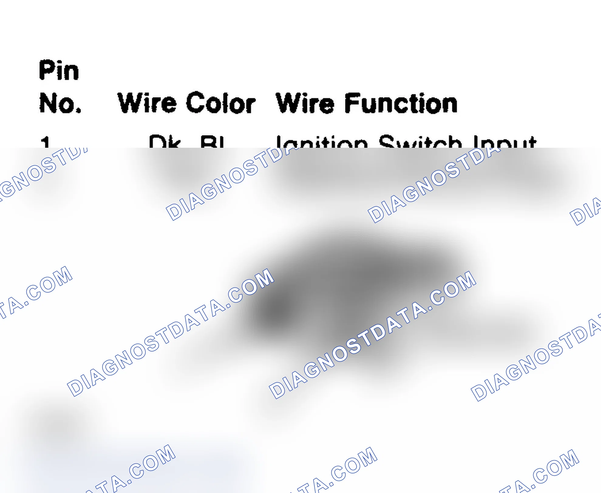 Scheme 103: Purge Solenoid Connector Terminals (Non-Turbo)