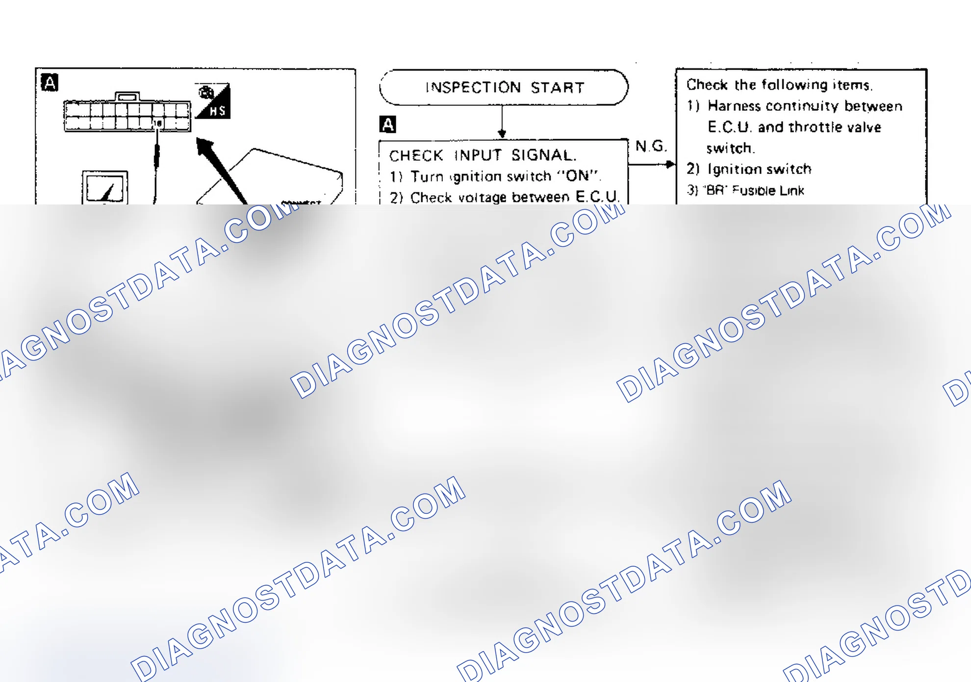 Scheme 40: Idle Switch (Code 23) Test G