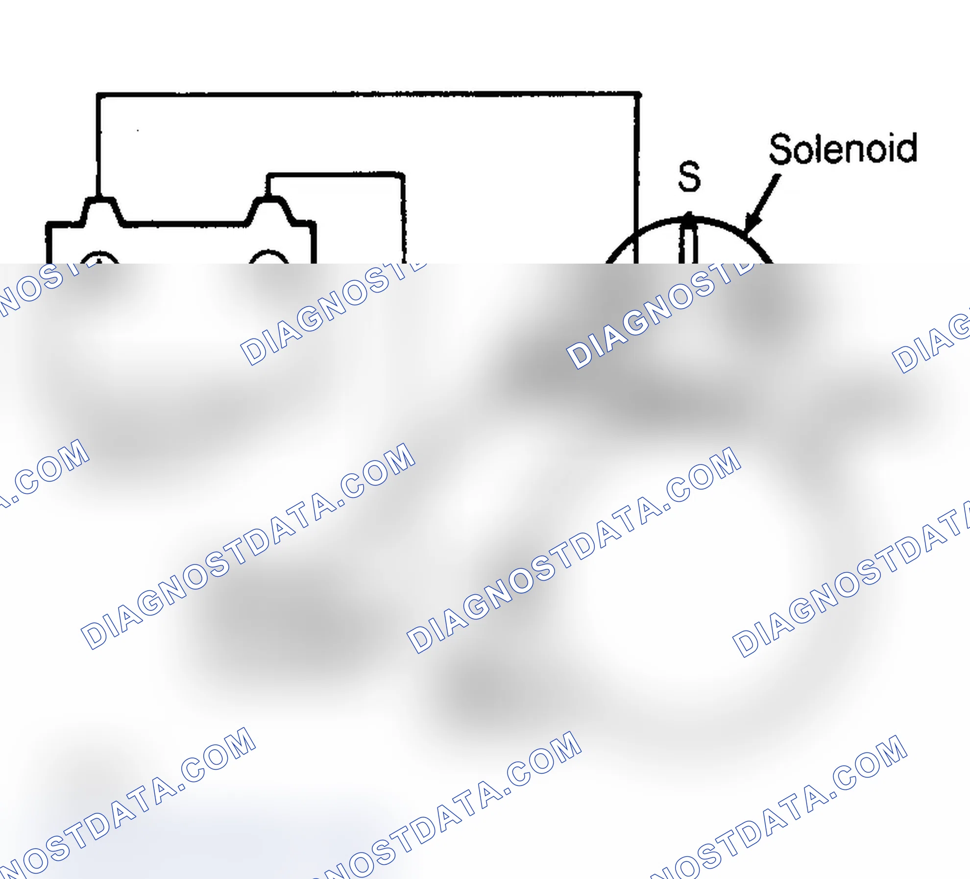 Scheme 3: Return Test