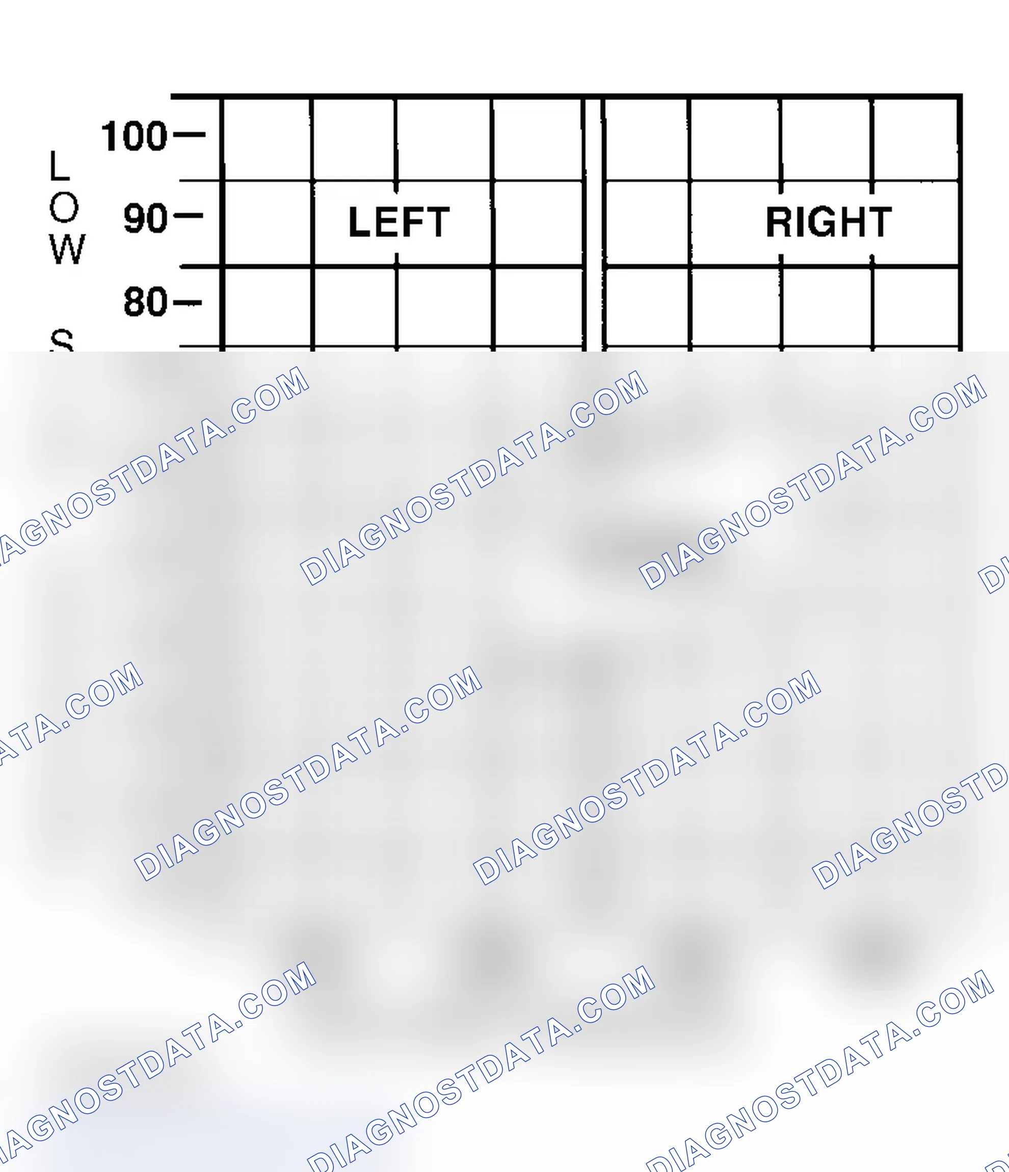 Scheme 19: Diagnostic Procedure