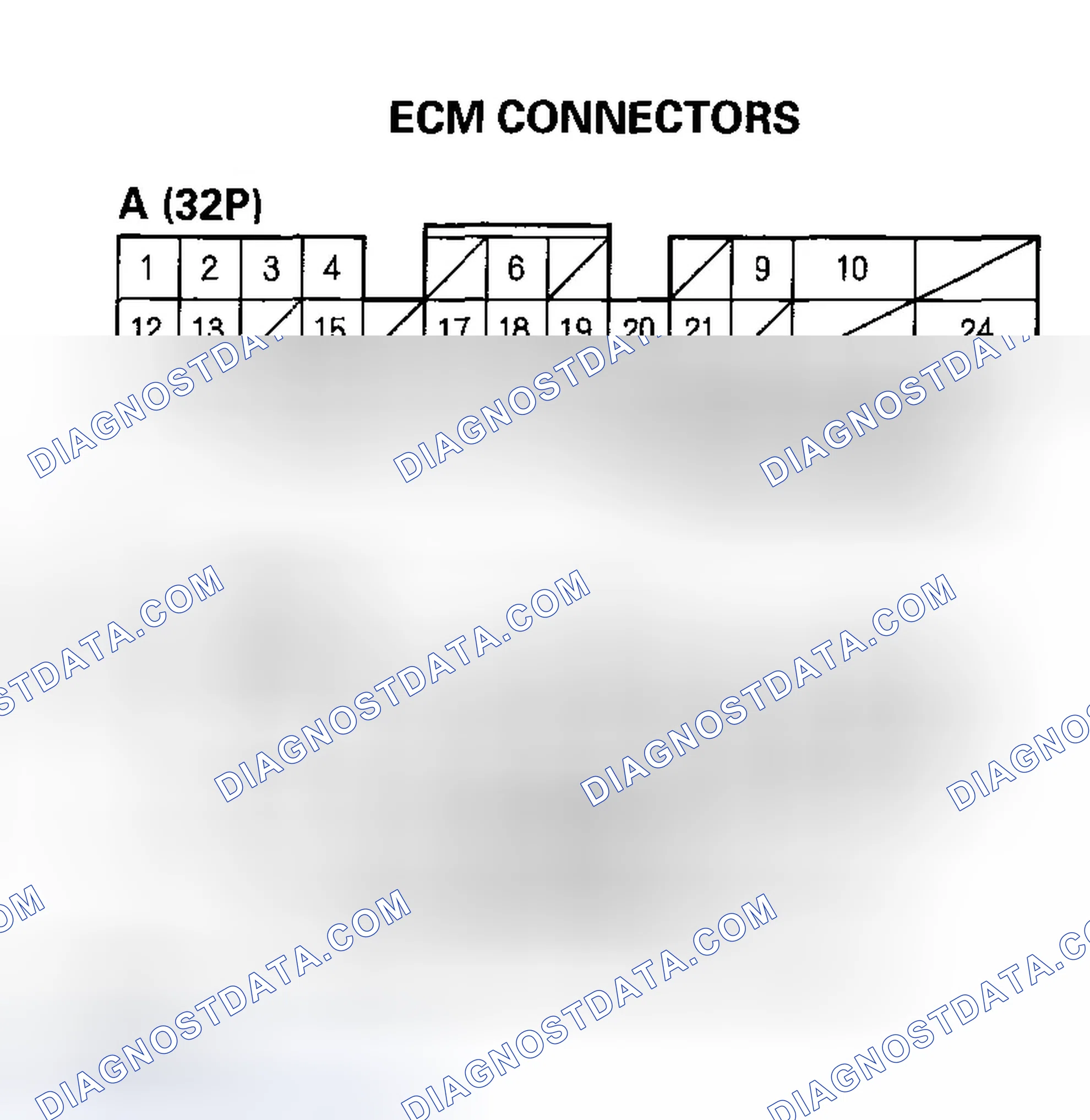Scheme 149: Starter Switch Signal Circuit Troubleshooting