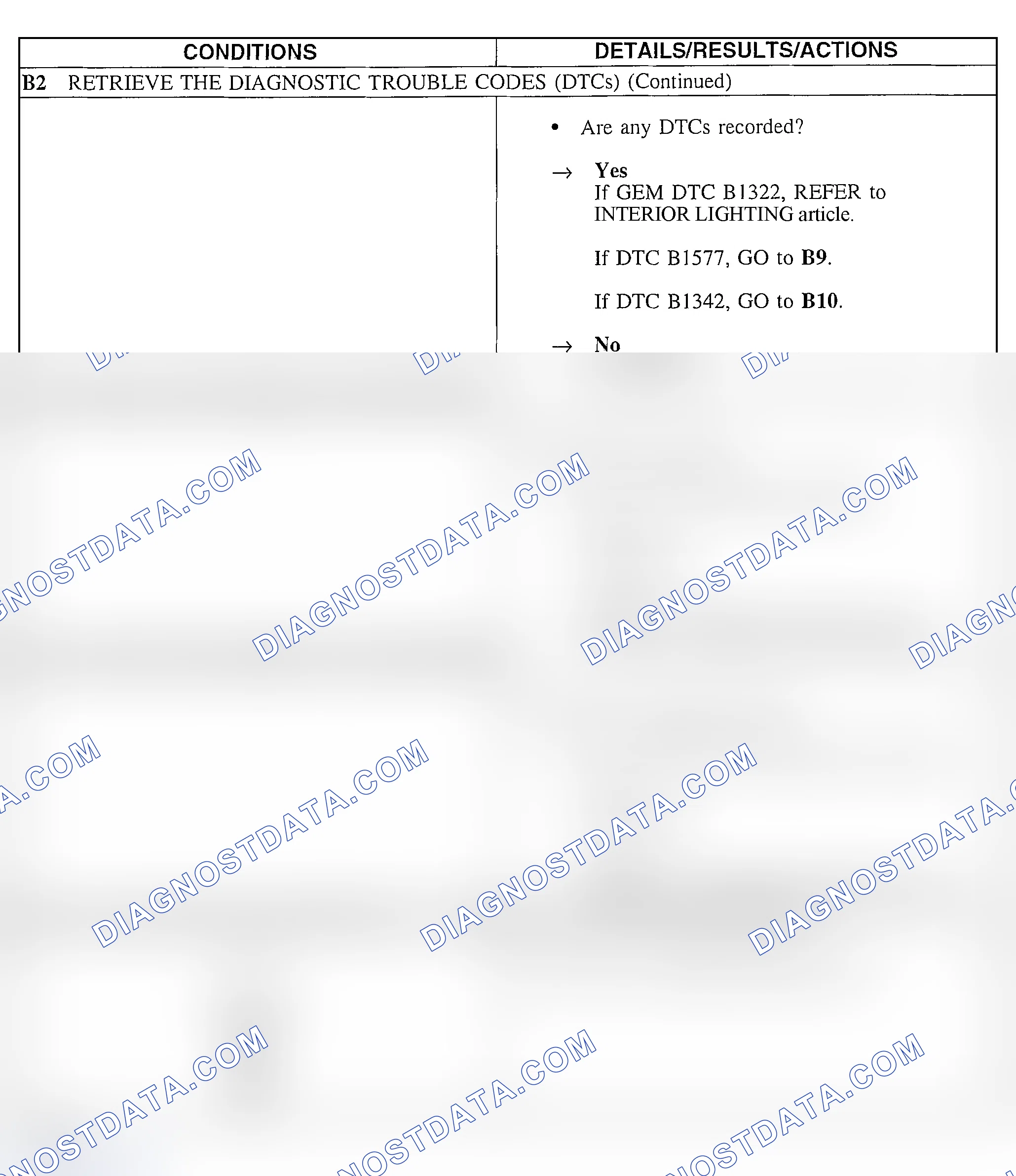 Scheme 9