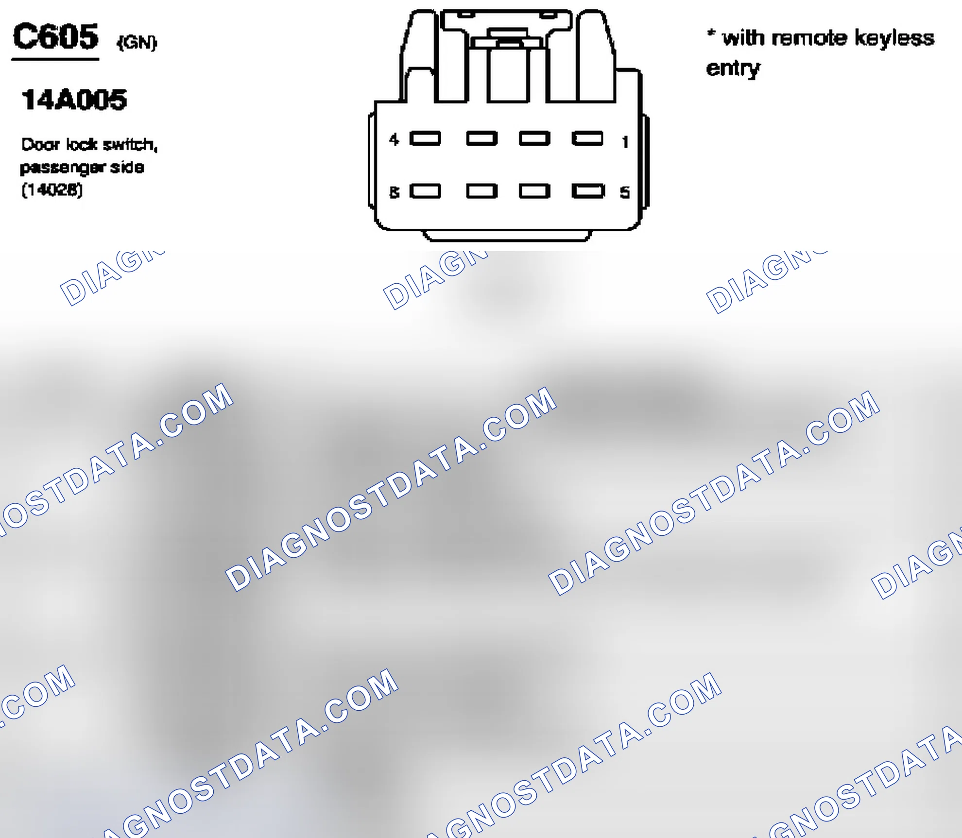 Scheme 195: Identifying Connectors C605, C608, C610 & C612