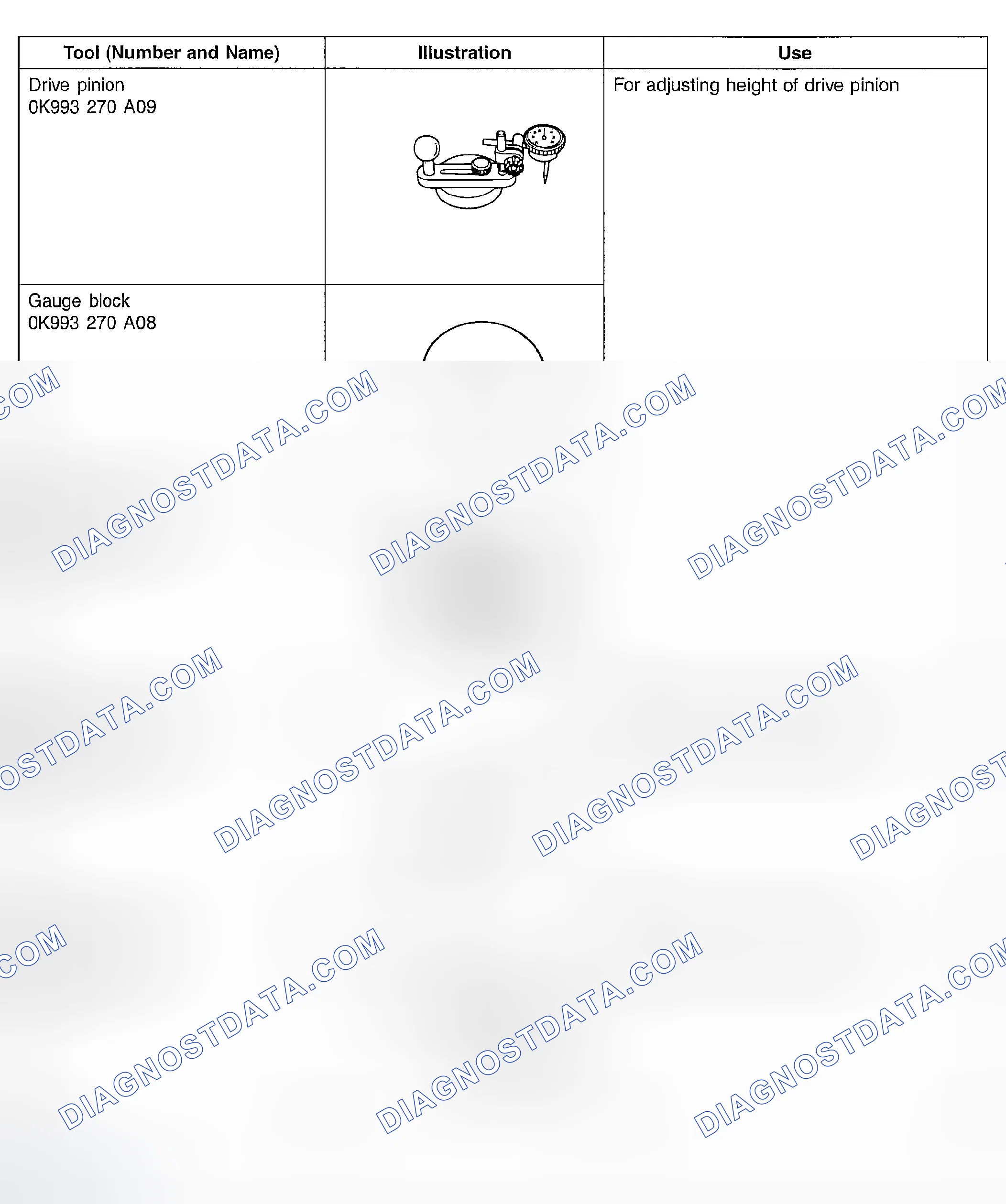 Scheme 37