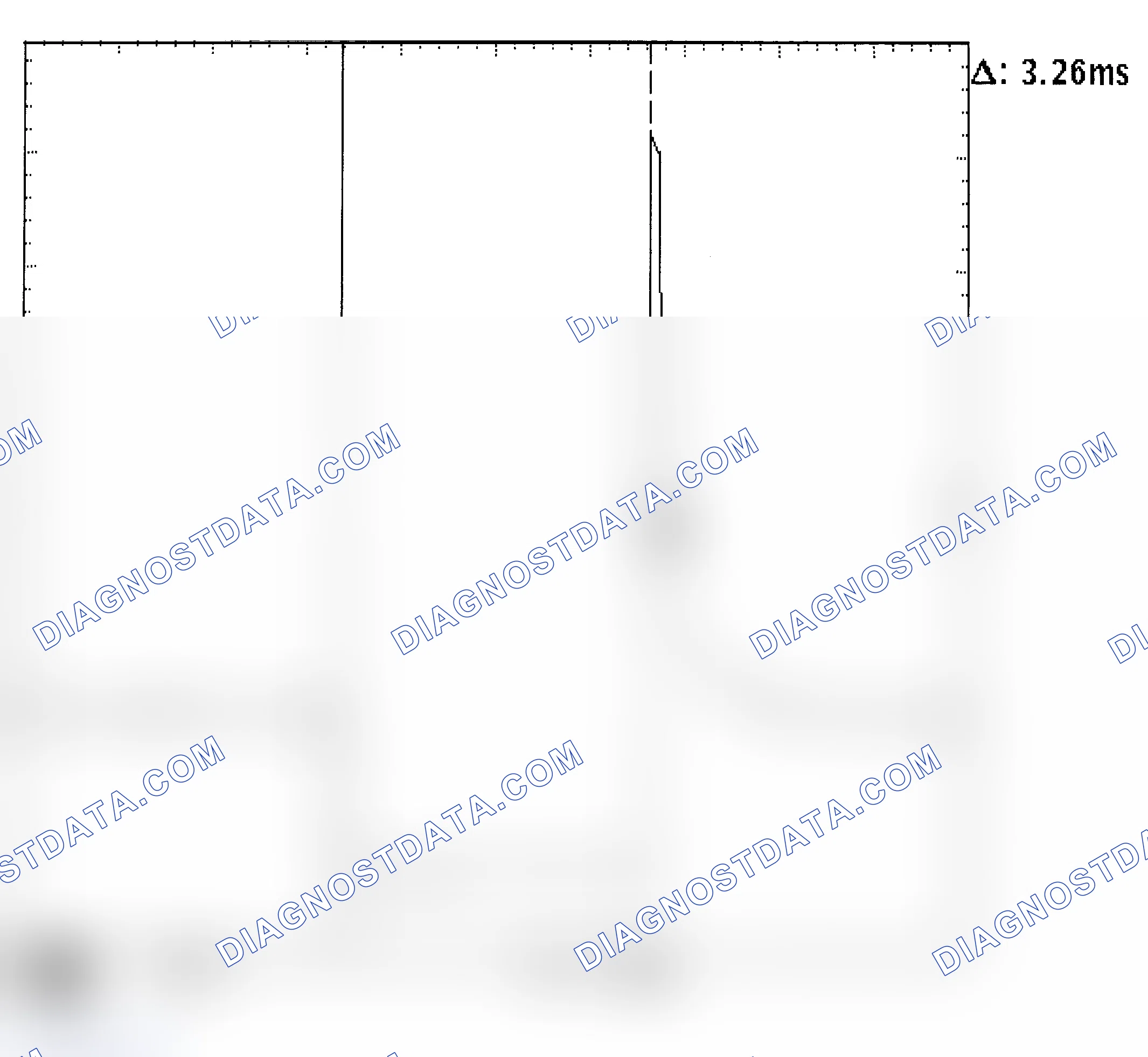 Scheme 22: Injector Bank - Known Good - Voltage Pattern