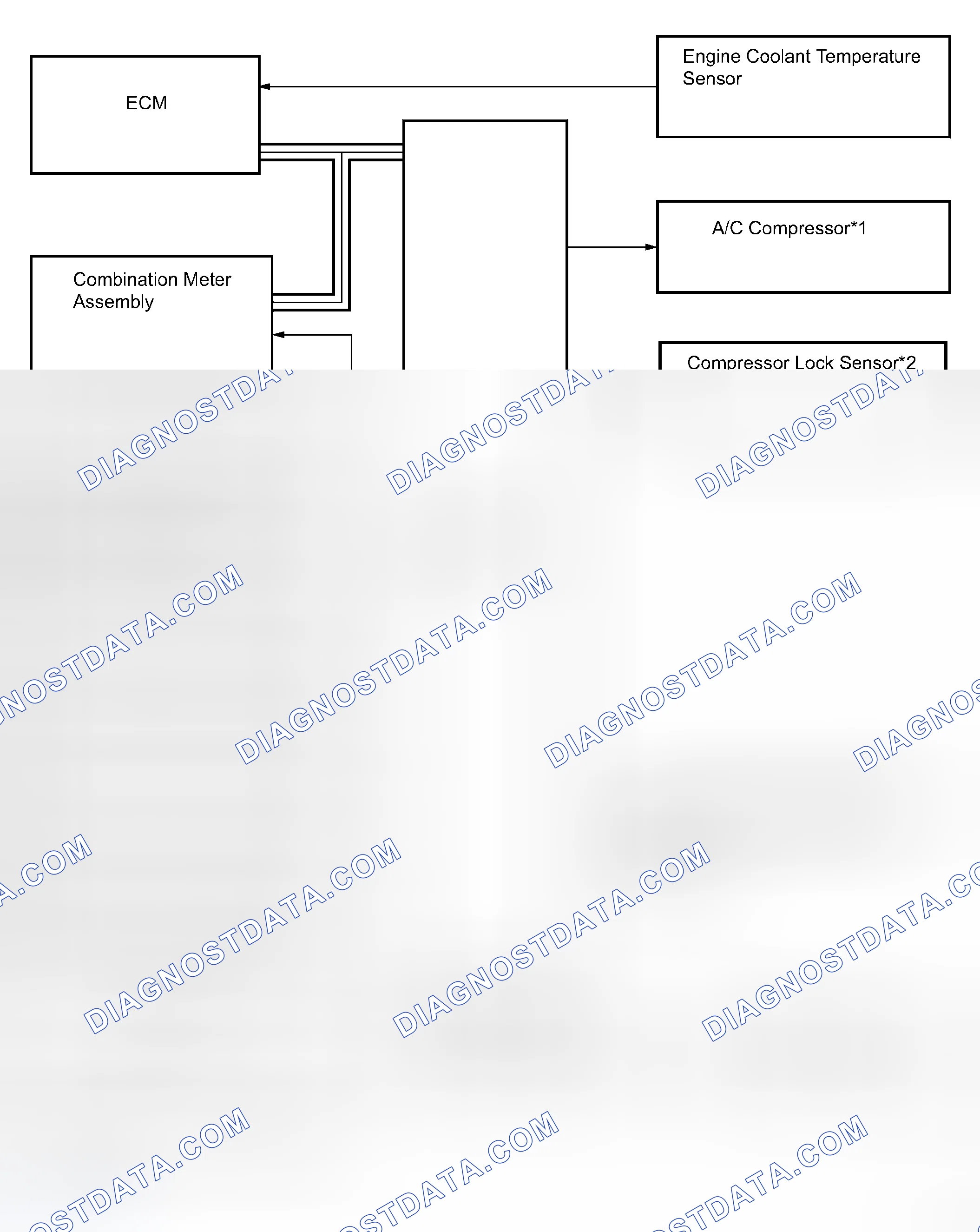 Scheme 74: SYSTEM DIAGRAM