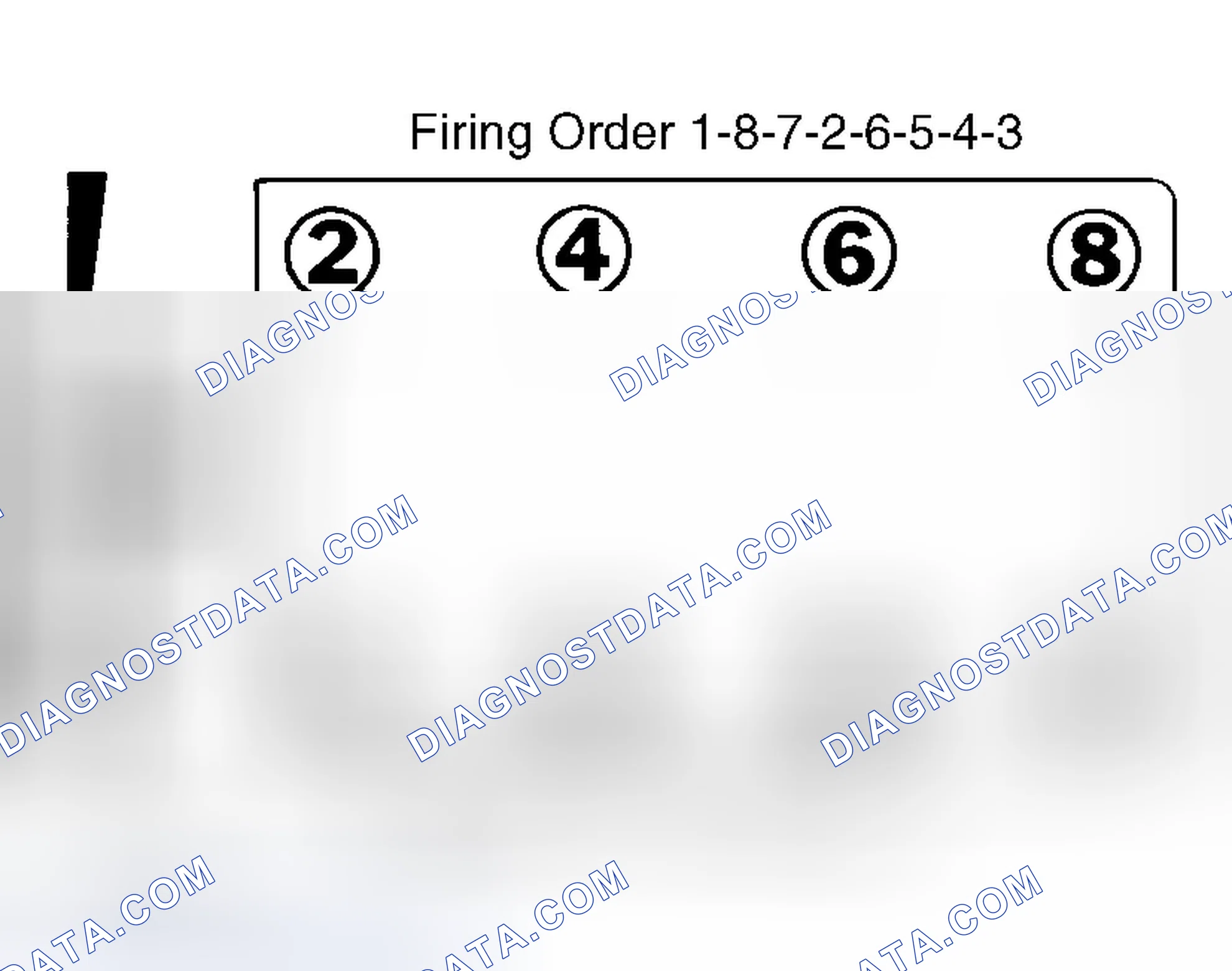 Scheme 4: Firing Order (4.8L, 5.3L, 6.0L & 6.5L Diesel)