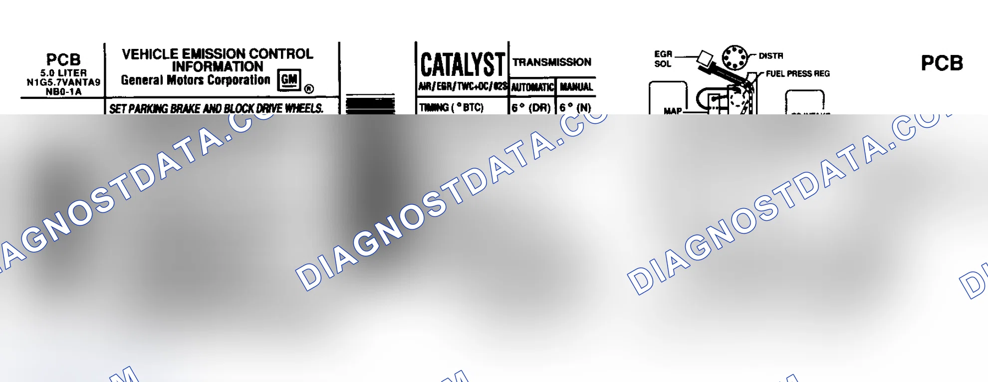 Scheme 32: EMISSION CONTROL LABELS