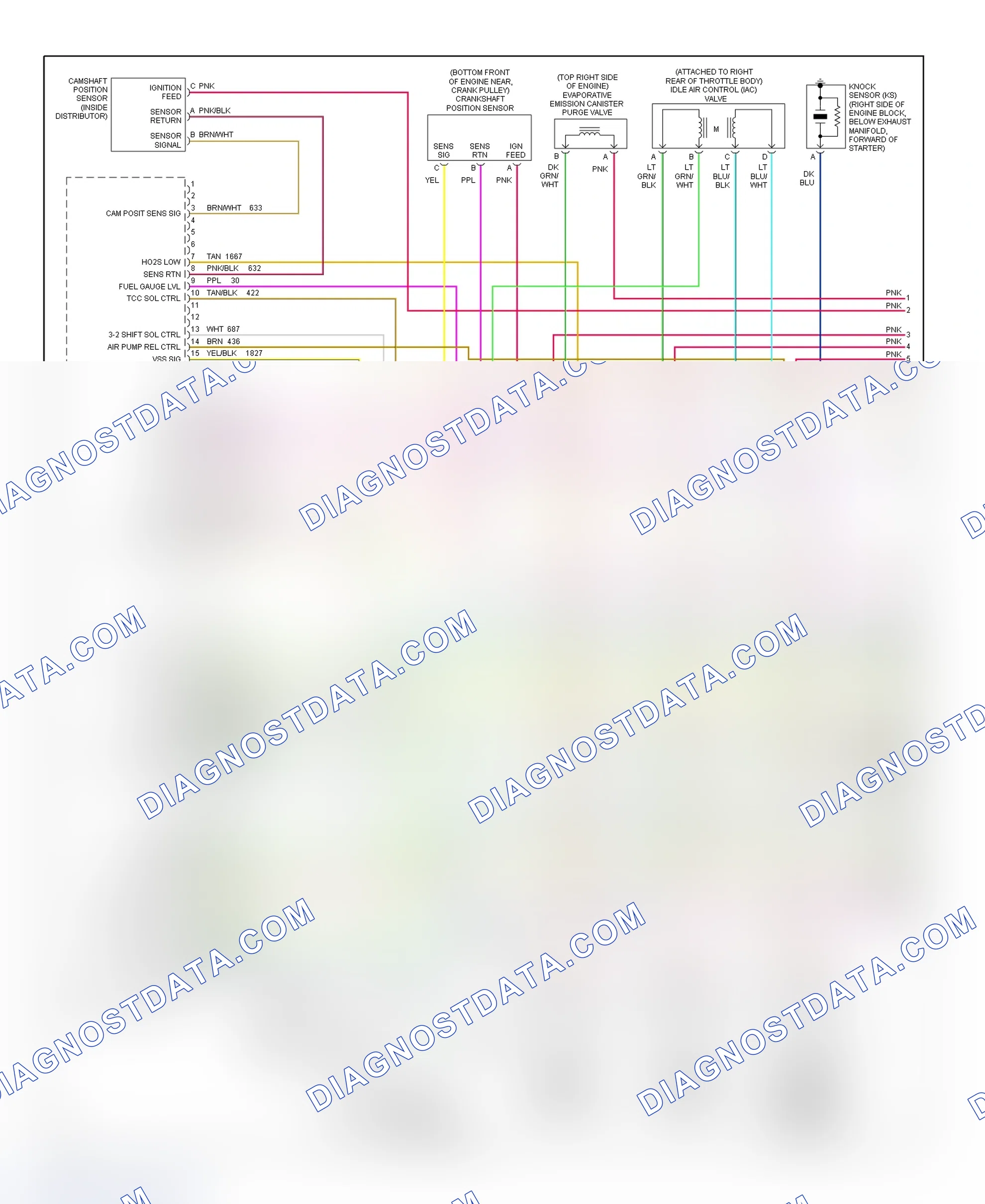 Scheme 75: PCM Wiring Diagram (Escalade, Pickup, Suburban, Tahoe & Yukon - 5.0L & 5.7L - 1 Of 4)