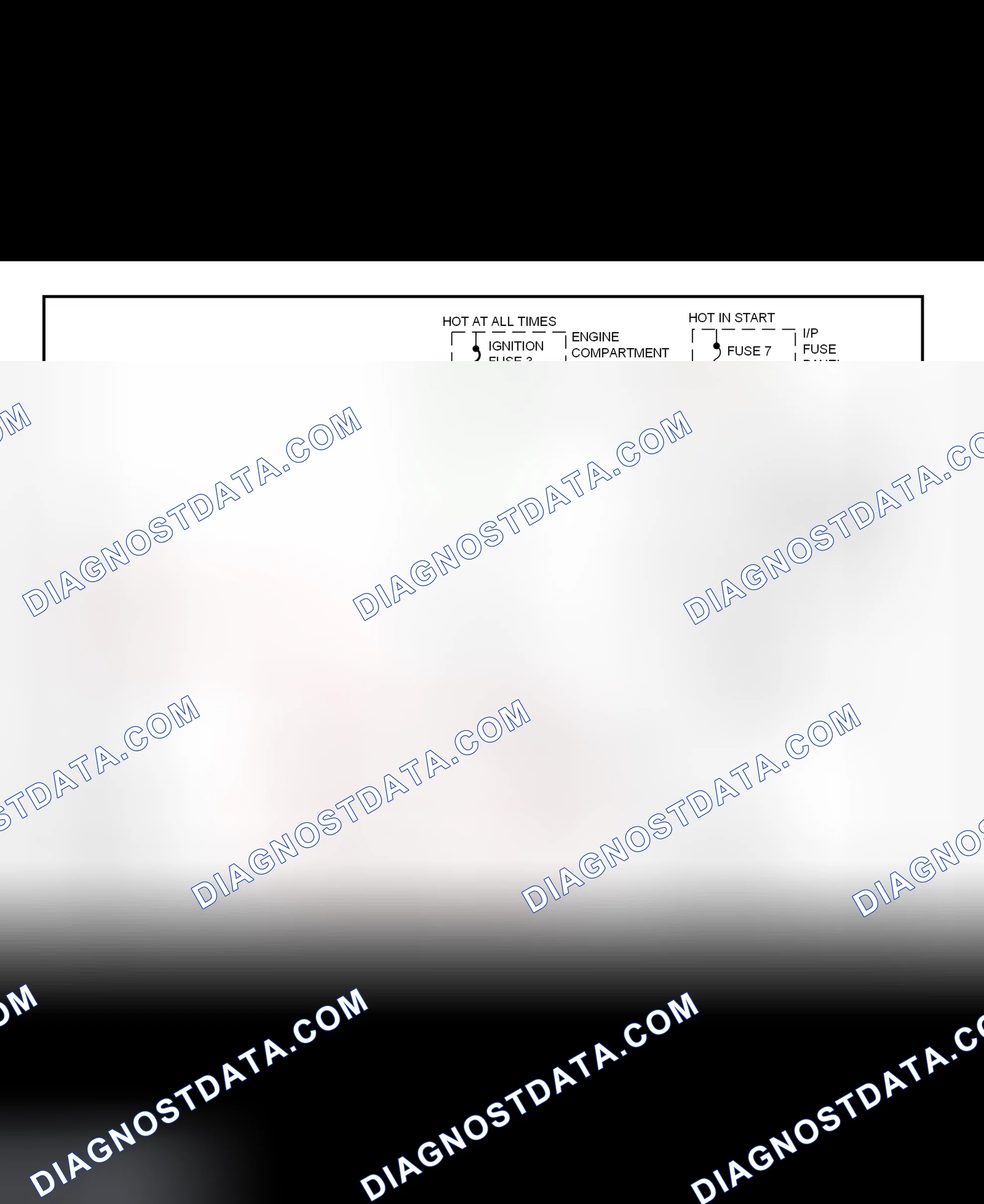 Scheme 2: Starter System Wiring Diagram (3.0L 4V & 3.4L SHO)