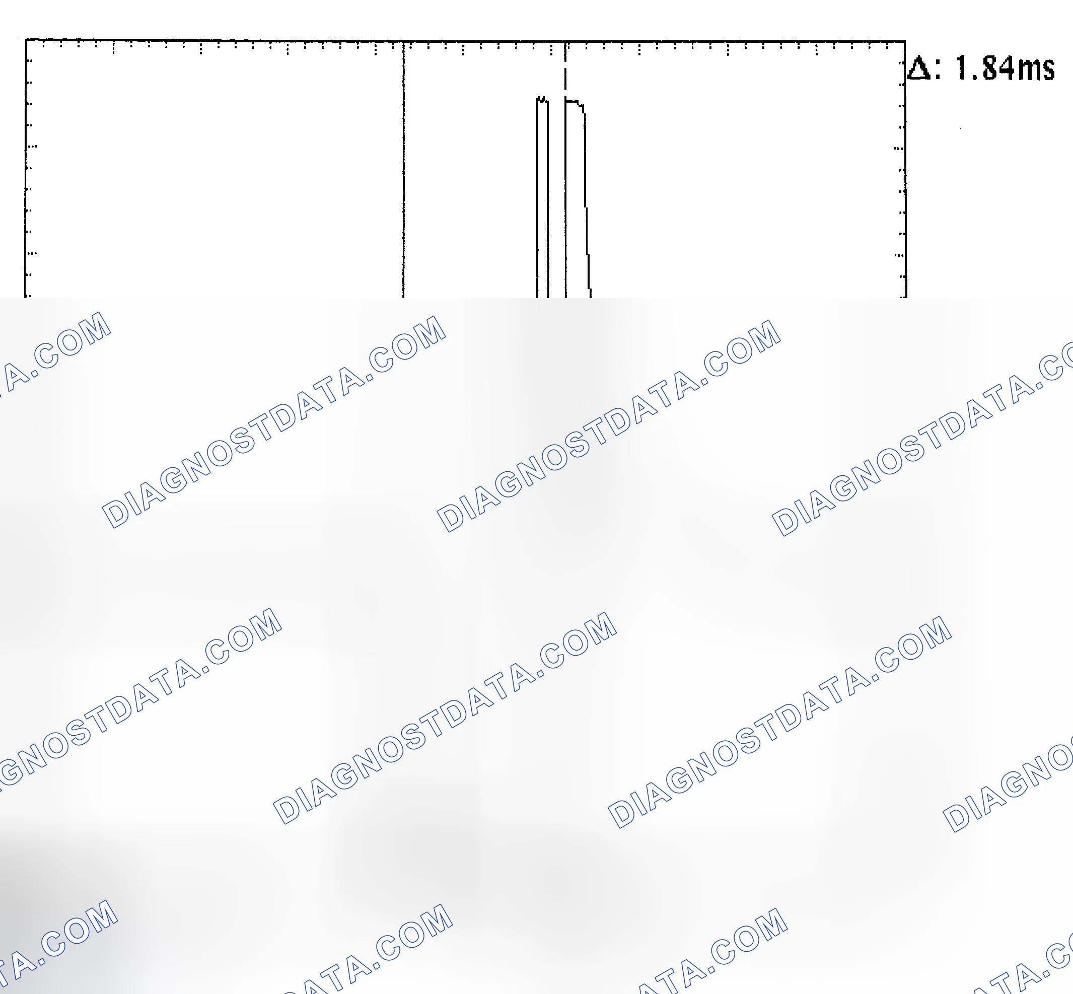 Scheme 29: Single Injector - Known Good - Voltage Pattern