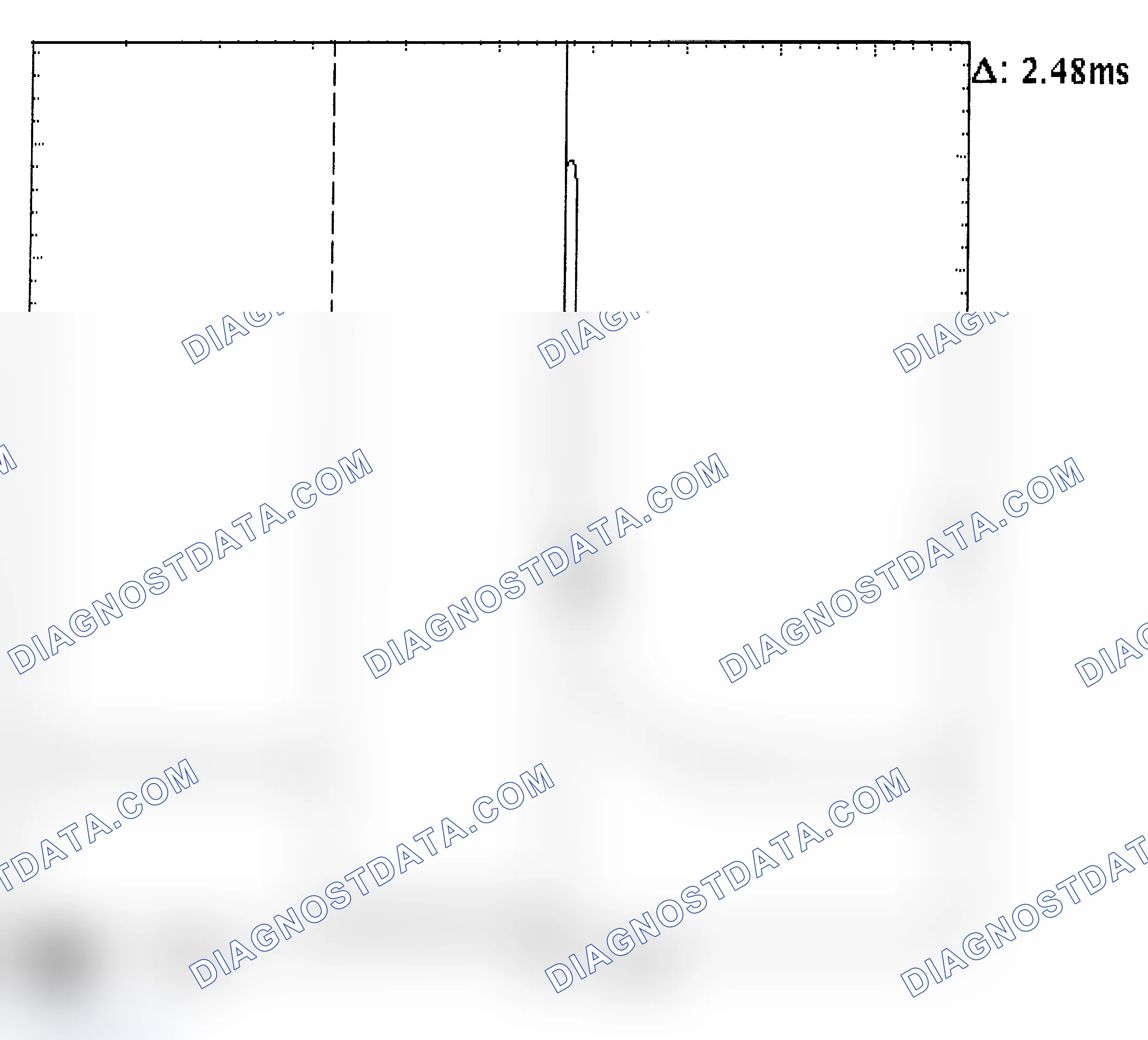 Scheme 24: Injector Bank - Known Good - Voltage Pattern