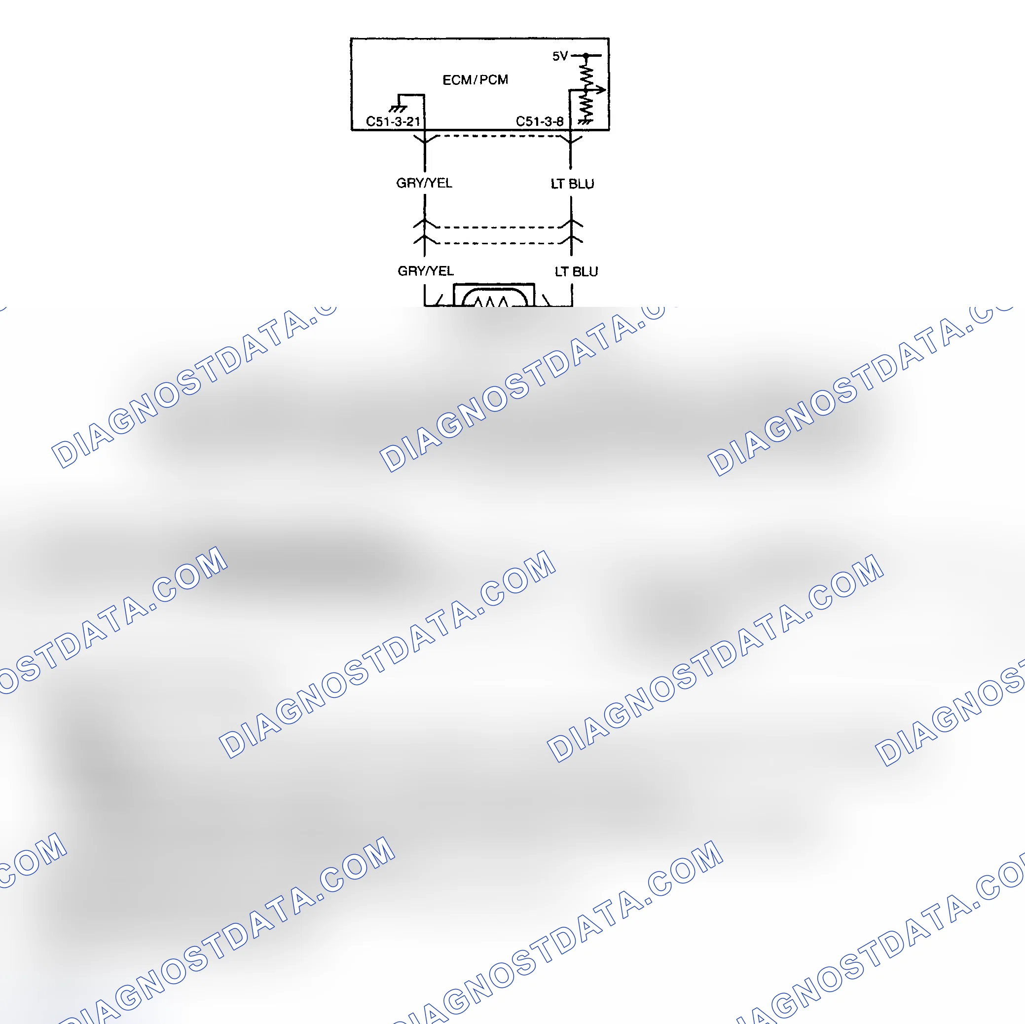 Scheme 115: Diagnostic Procedures