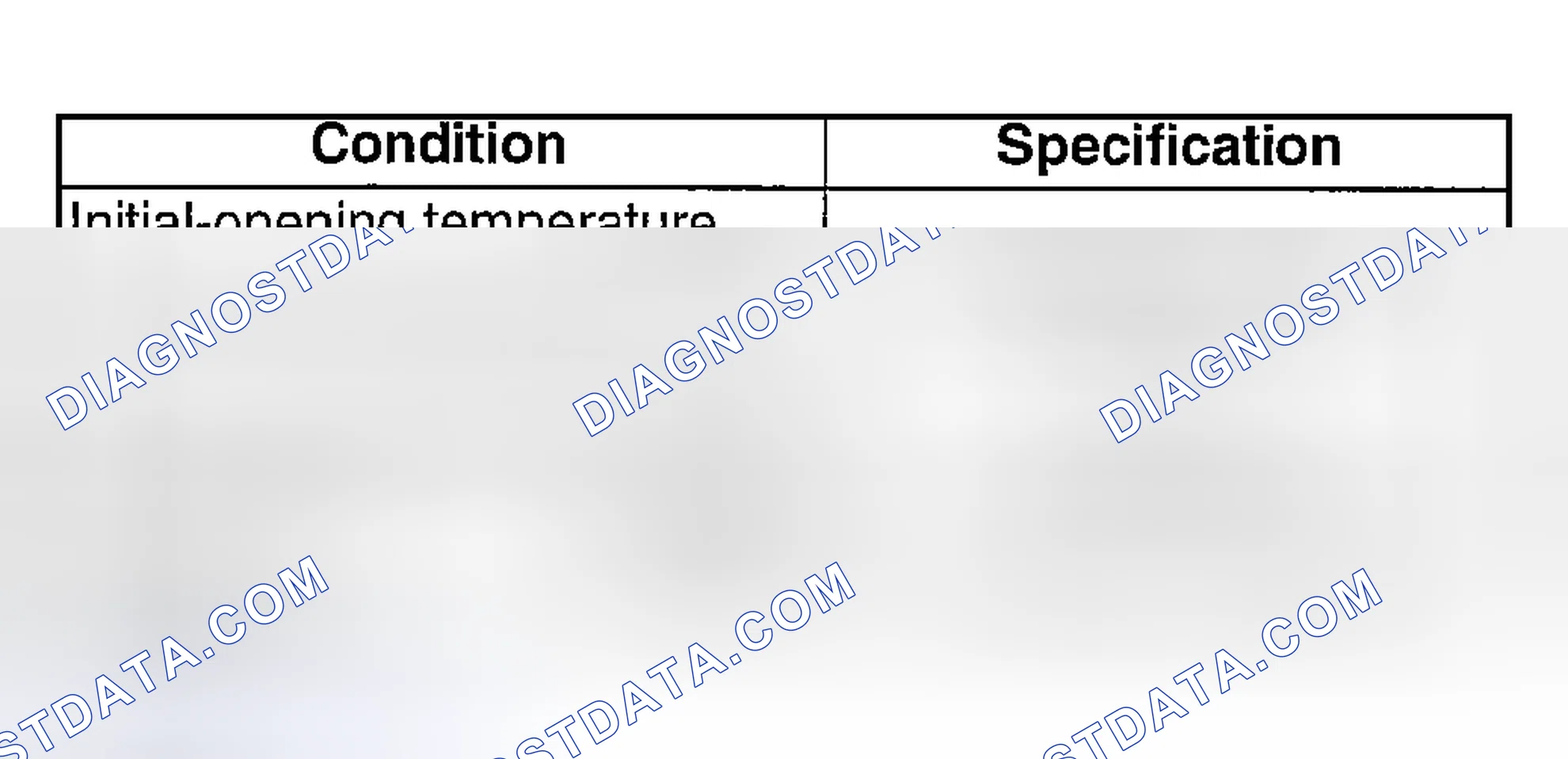 Scheme 17: THERMOSTAT INSPECTION