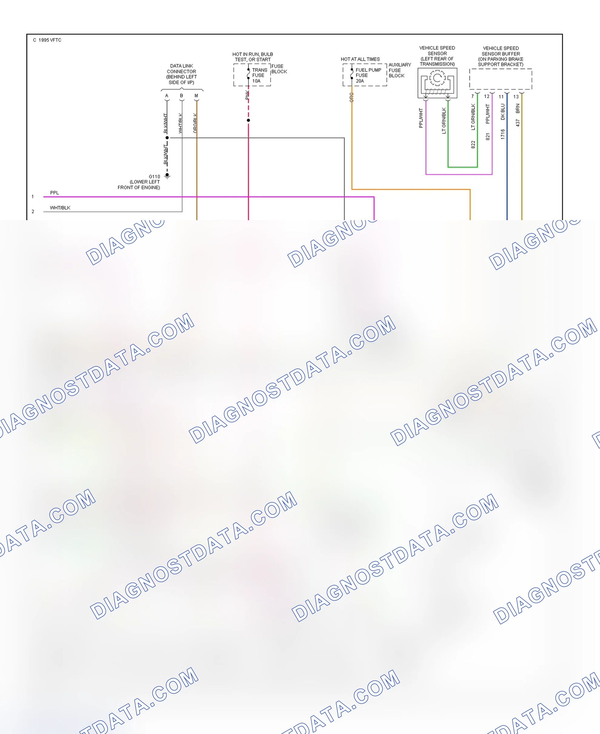 Scheme 40: Wiring Diagram (Van - 4.3L With 4L60-E - 3 Of 3)