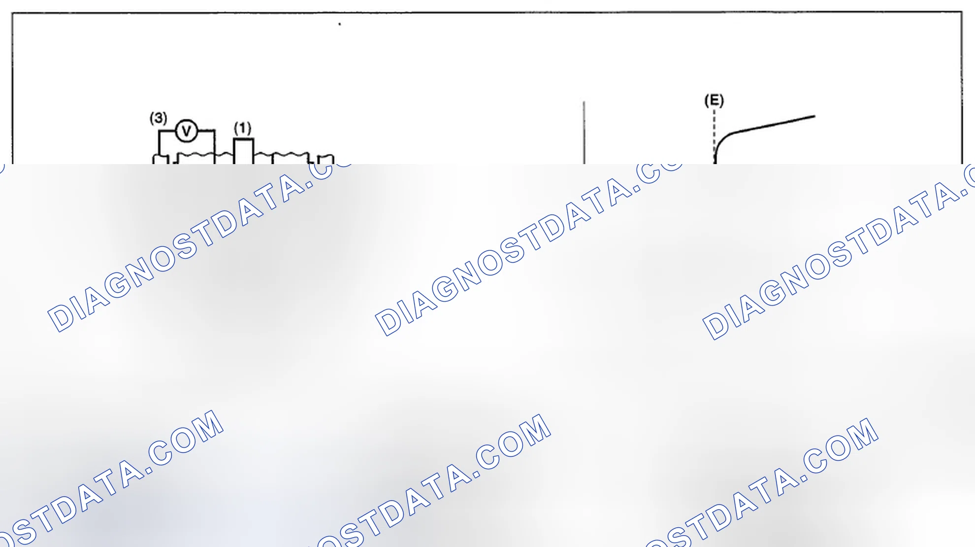 Scheme 220: COMPONENT DESCRIPTION