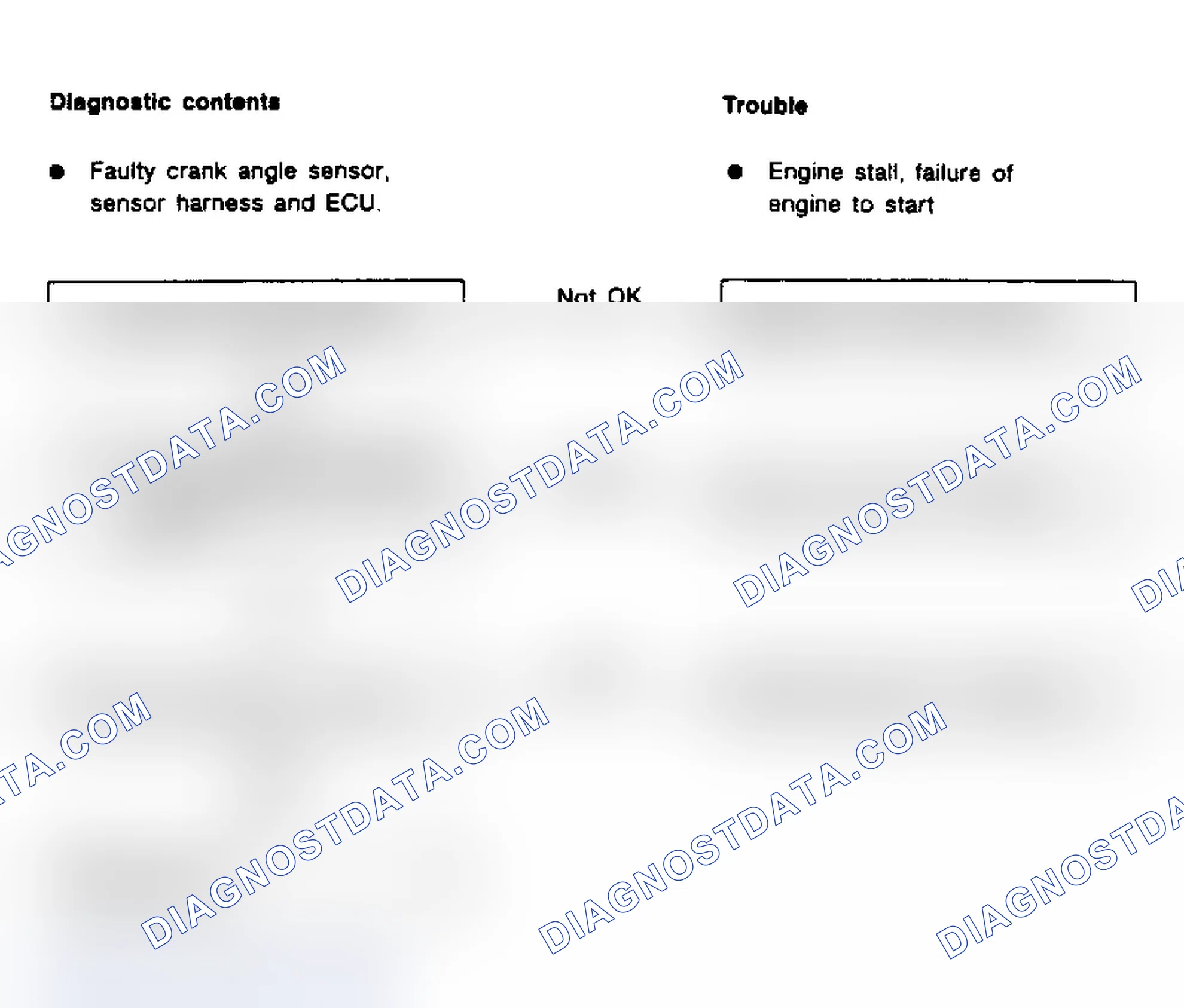 Scheme 88: Flow Chart - Code 11, Crank Angle Sensor
