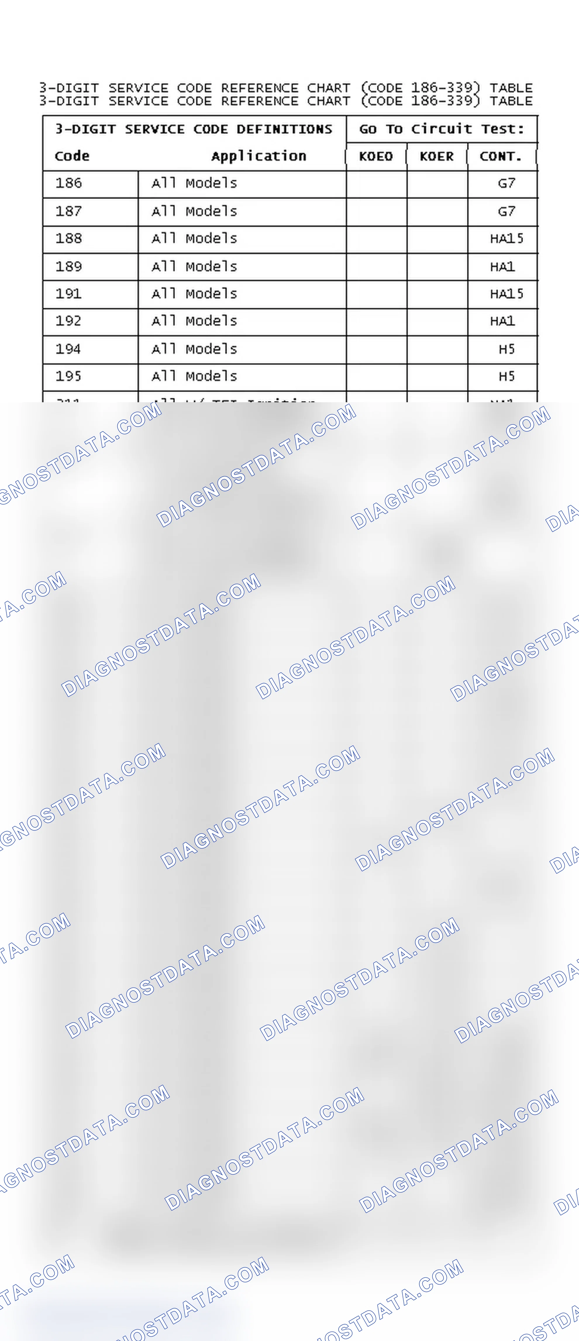 Scheme 83: DIAGNOSTIC TROUBLE CODE CHART (CODE 186-339)