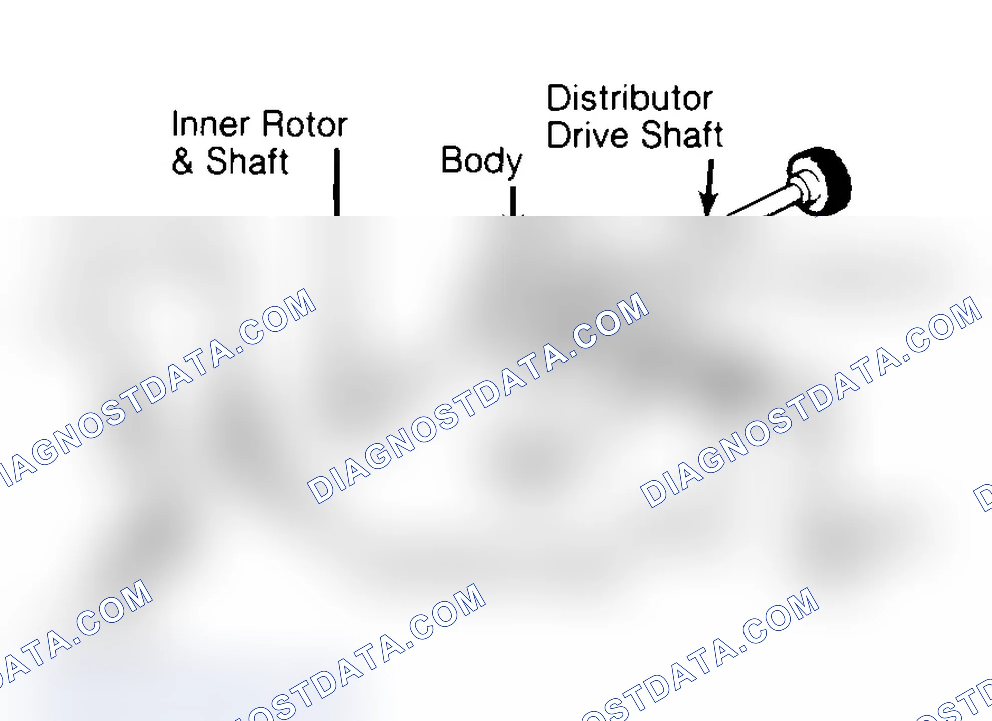Scheme 32: Typical Rotor Type Oil Pump