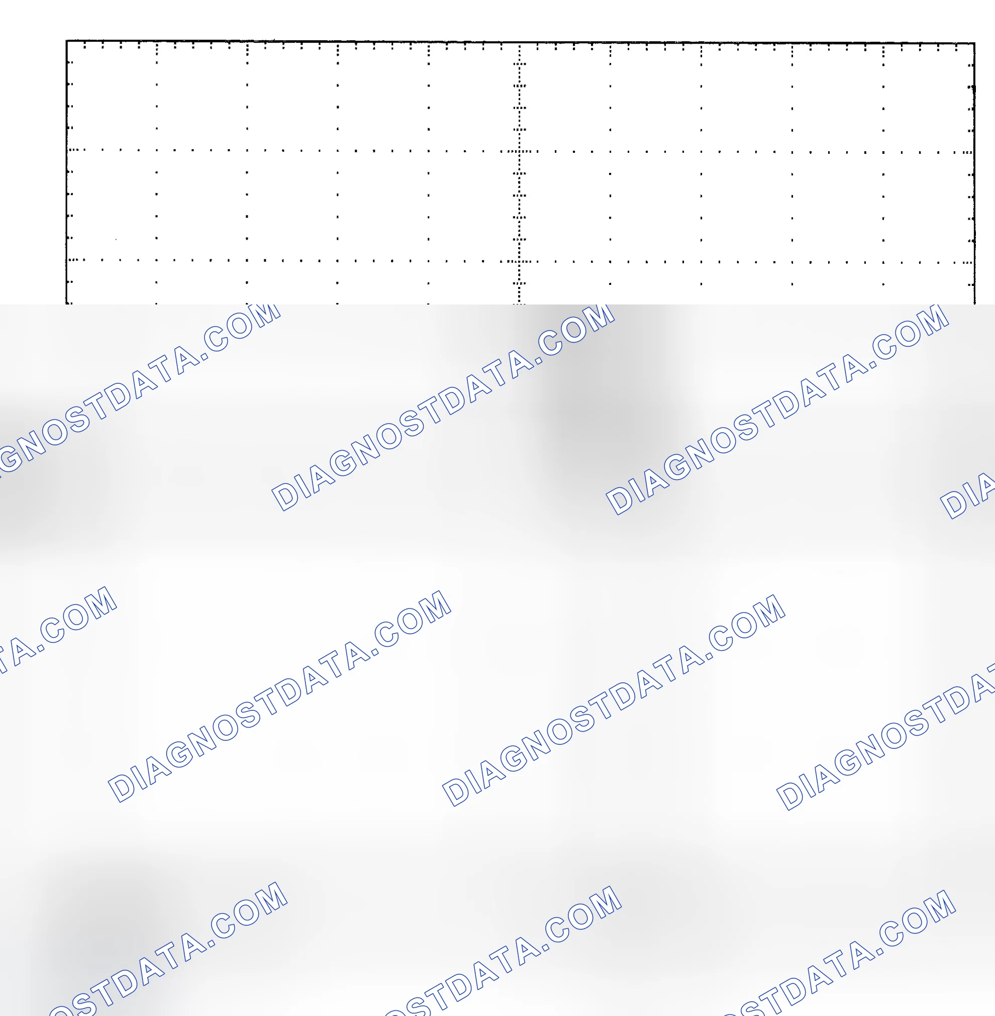 Scheme 25: Single Injector - Known Good - Voltage Pattern