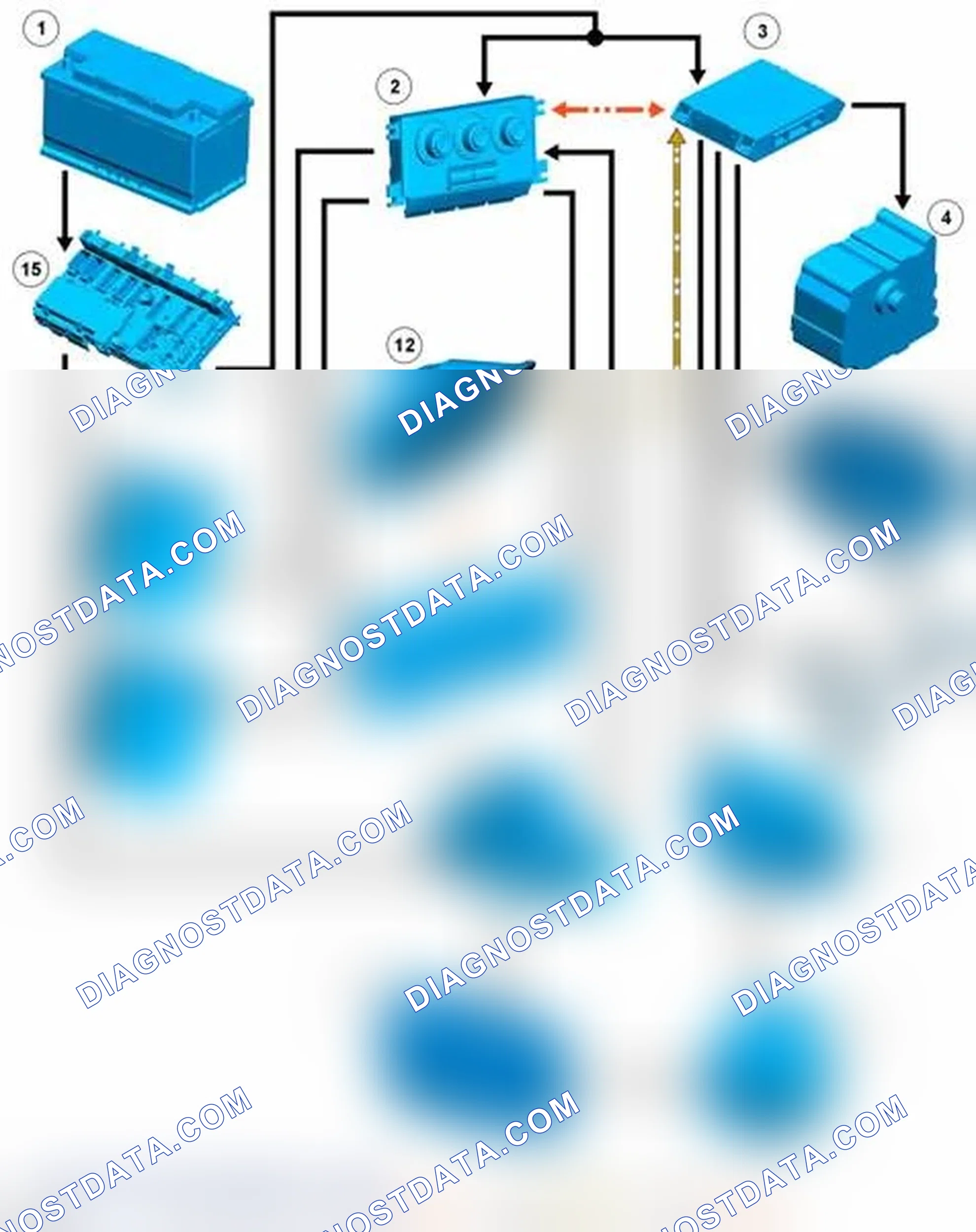 Scheme 55: CONTROL DIAGRAM