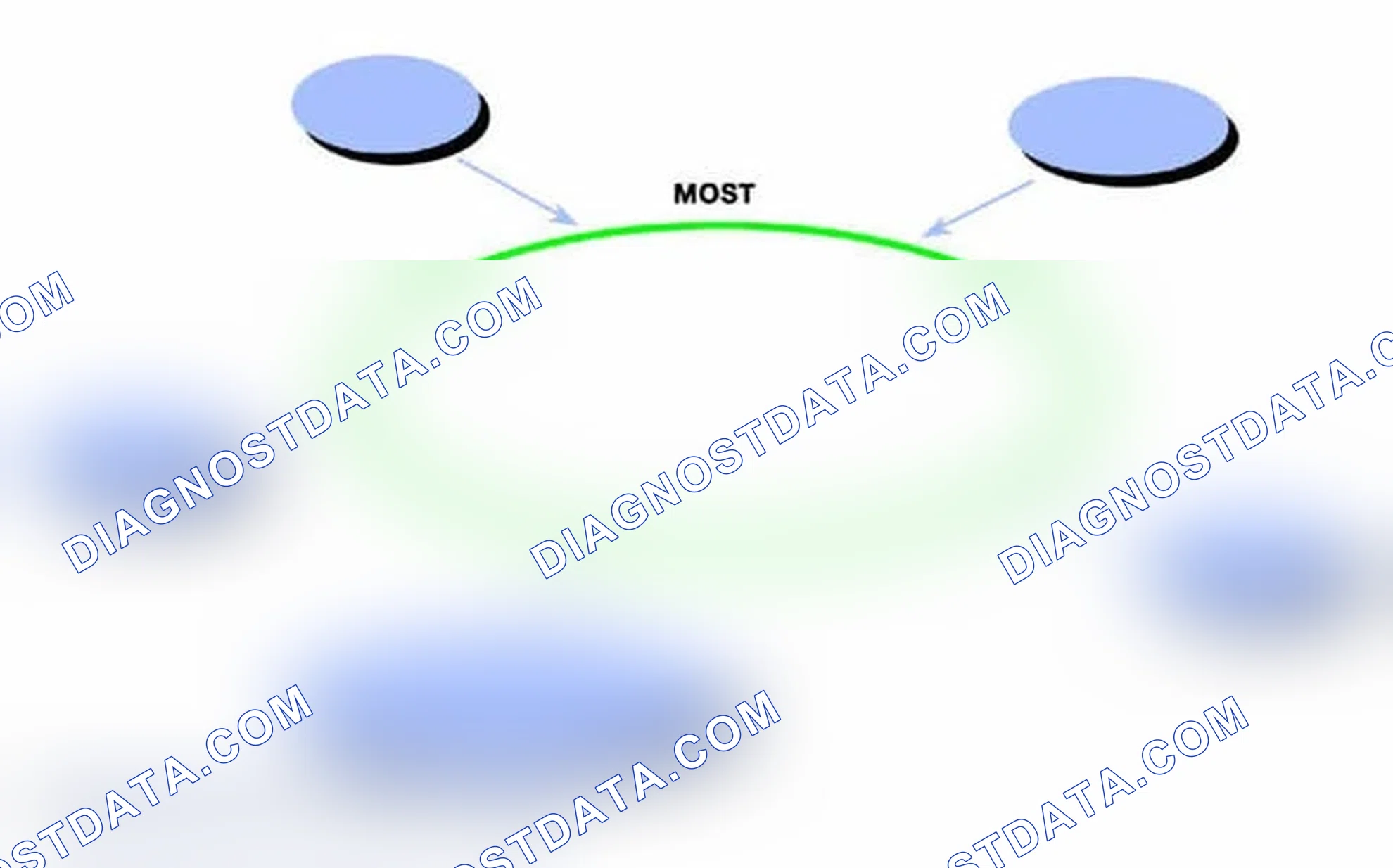 Scheme 21: Principle Of A Multimedia Network