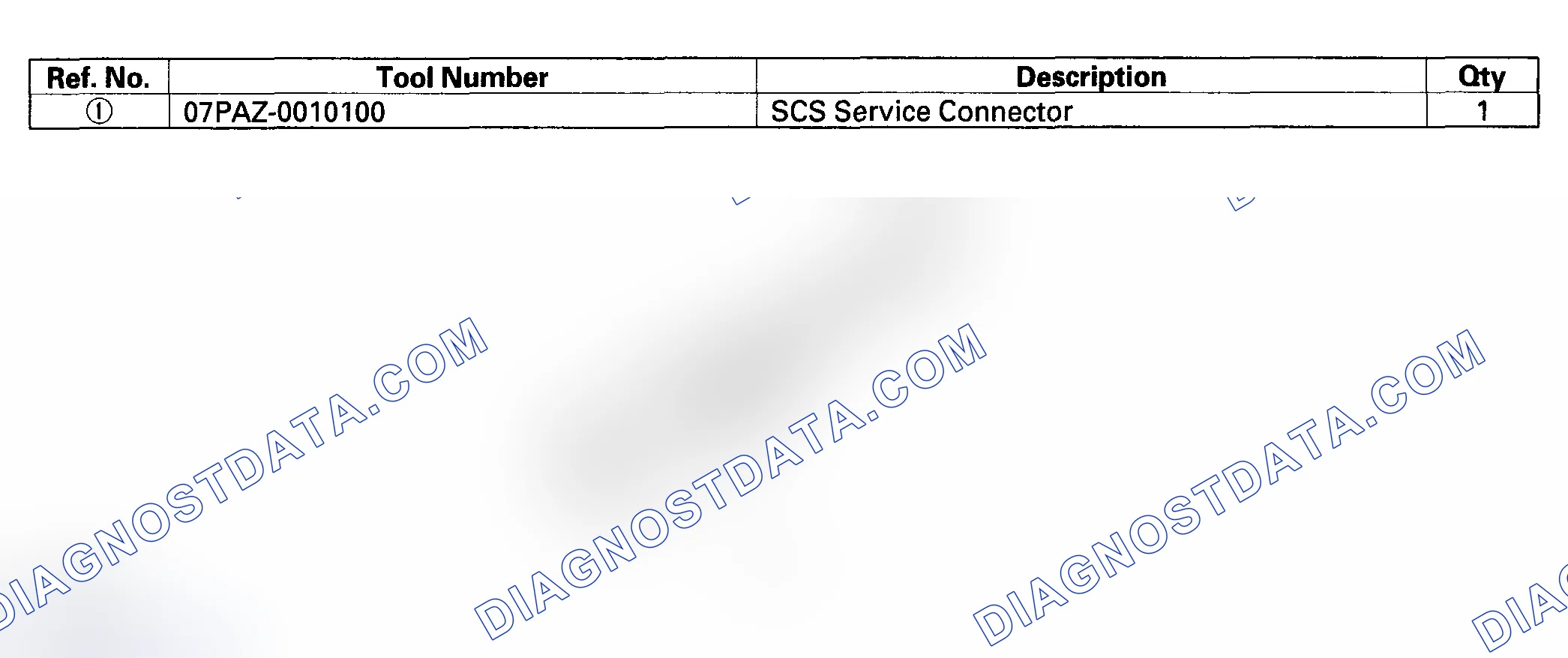 Scheme 1: Special Tools