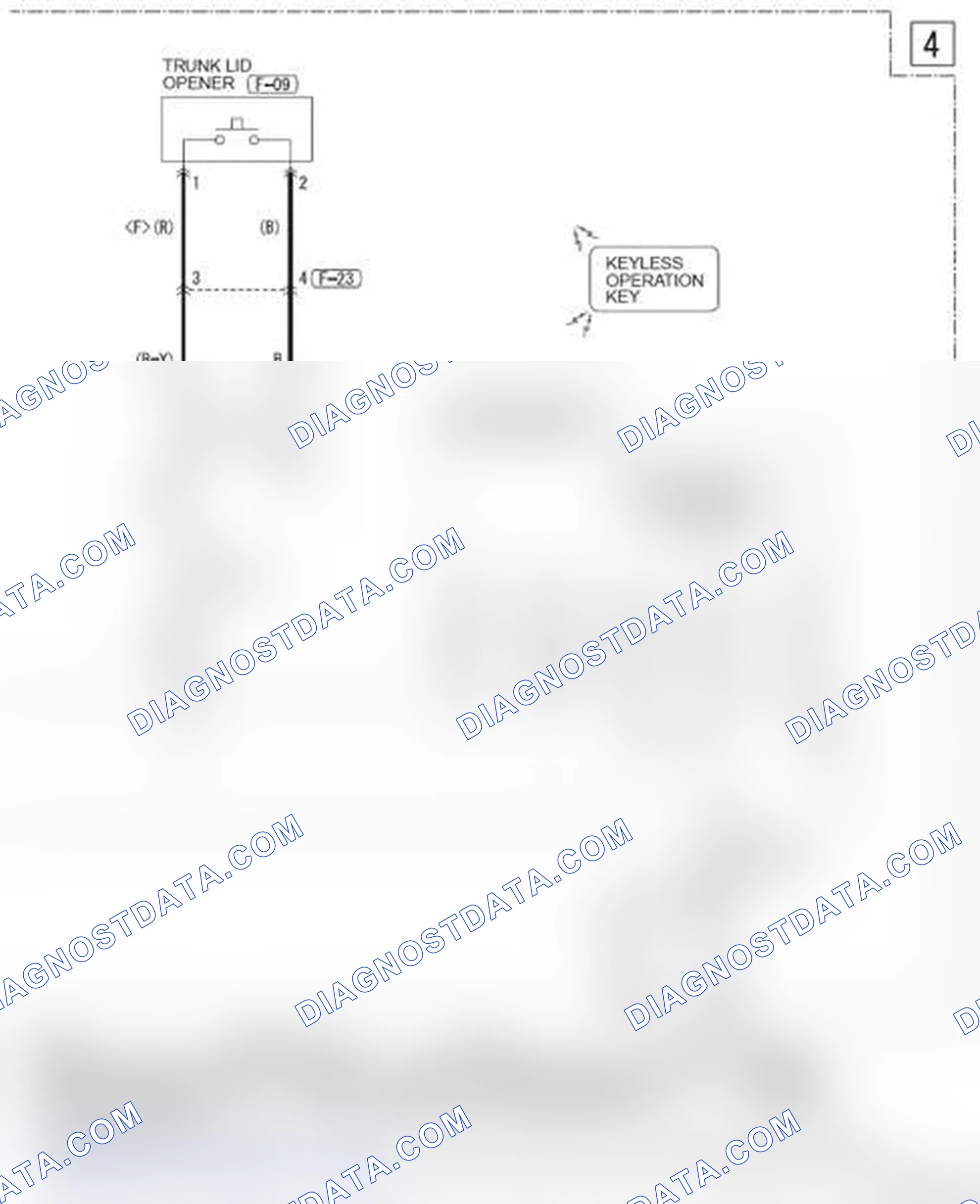 Scheme 835
