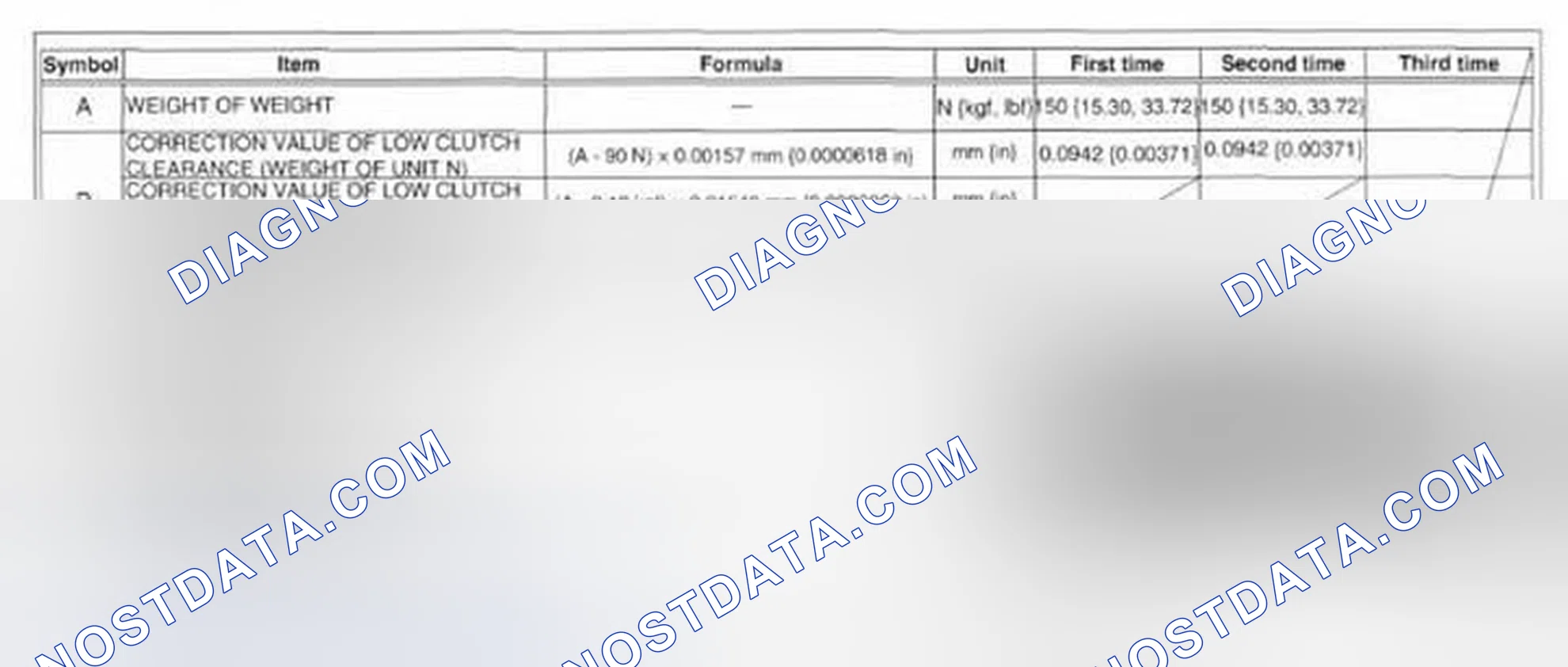 Scheme 52: Low Clutch Clearance Measurement/Adjustment Description Example
