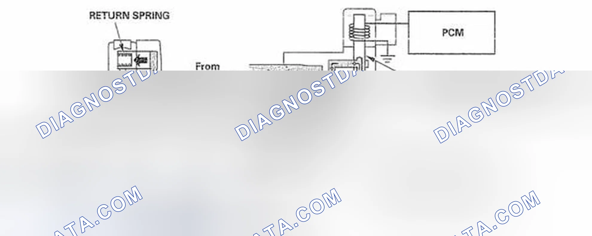 Scheme 54: During Cylinder Pause Mode (Intake Valve Side)