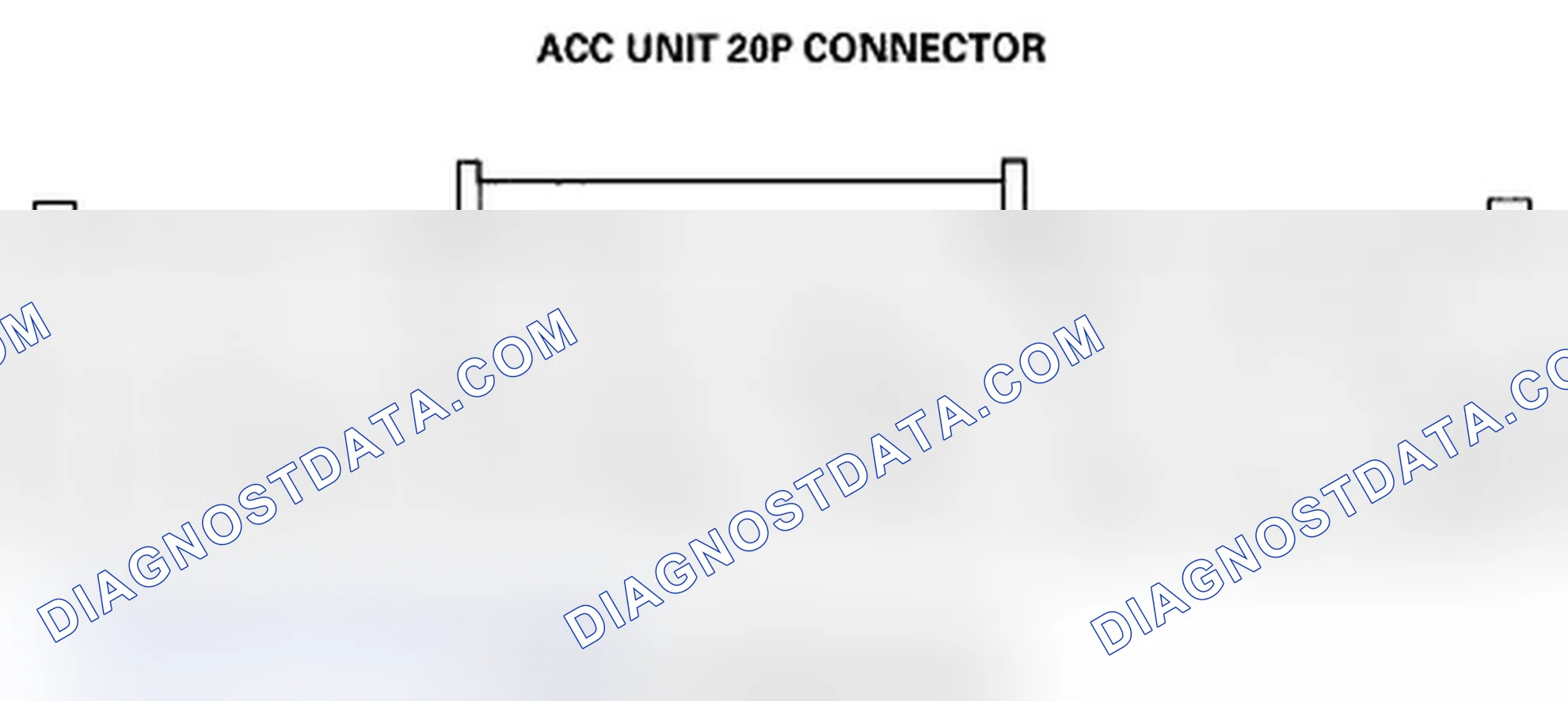 Scheme 8: Adaptive Cruise Control (ACC) System Inputs and Outputs