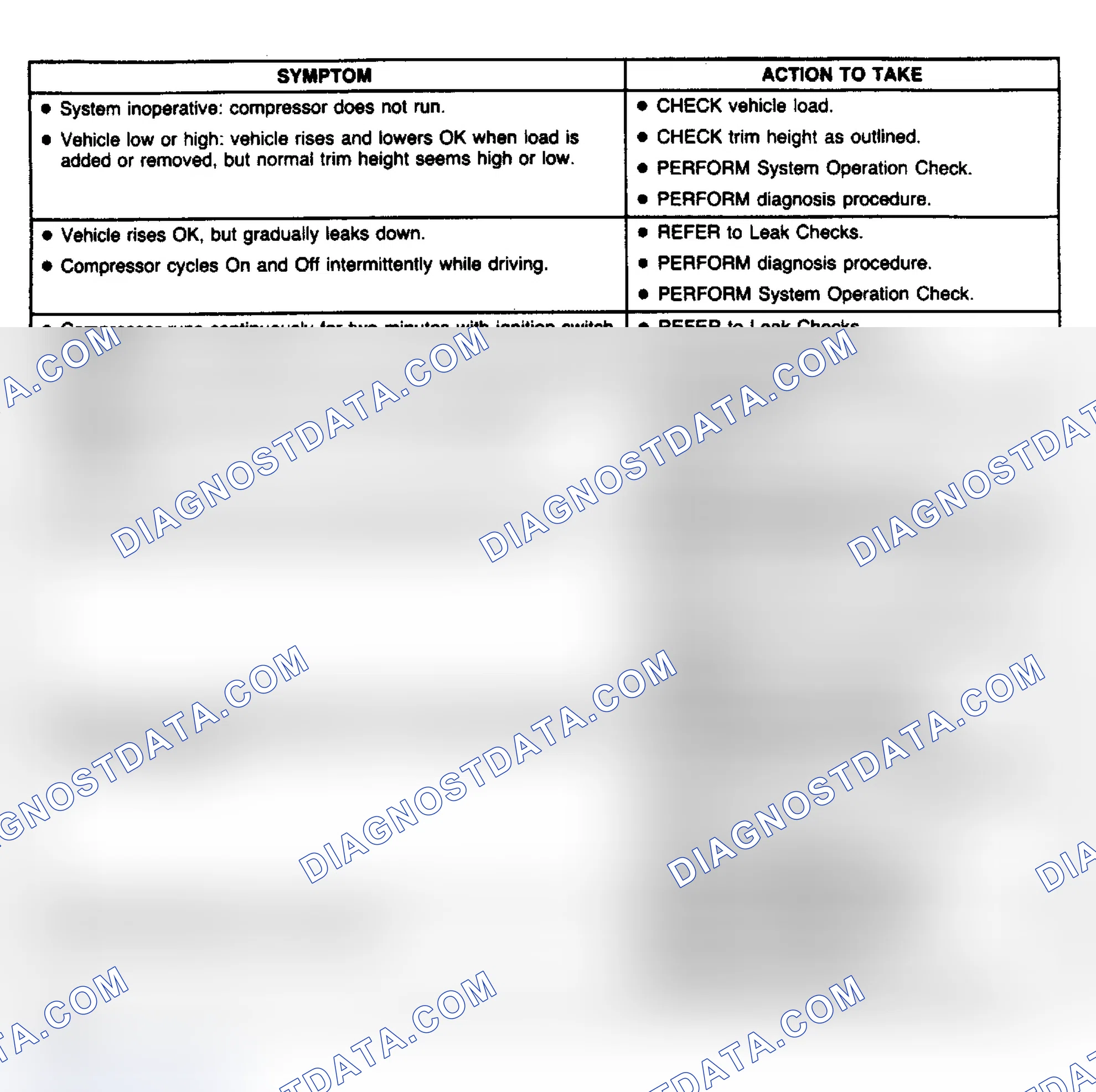 Scheme 4