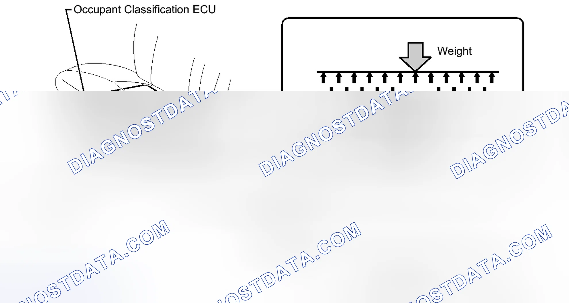 Scheme 261: SYSTEM DESCRIPTION [01/2012 - ]