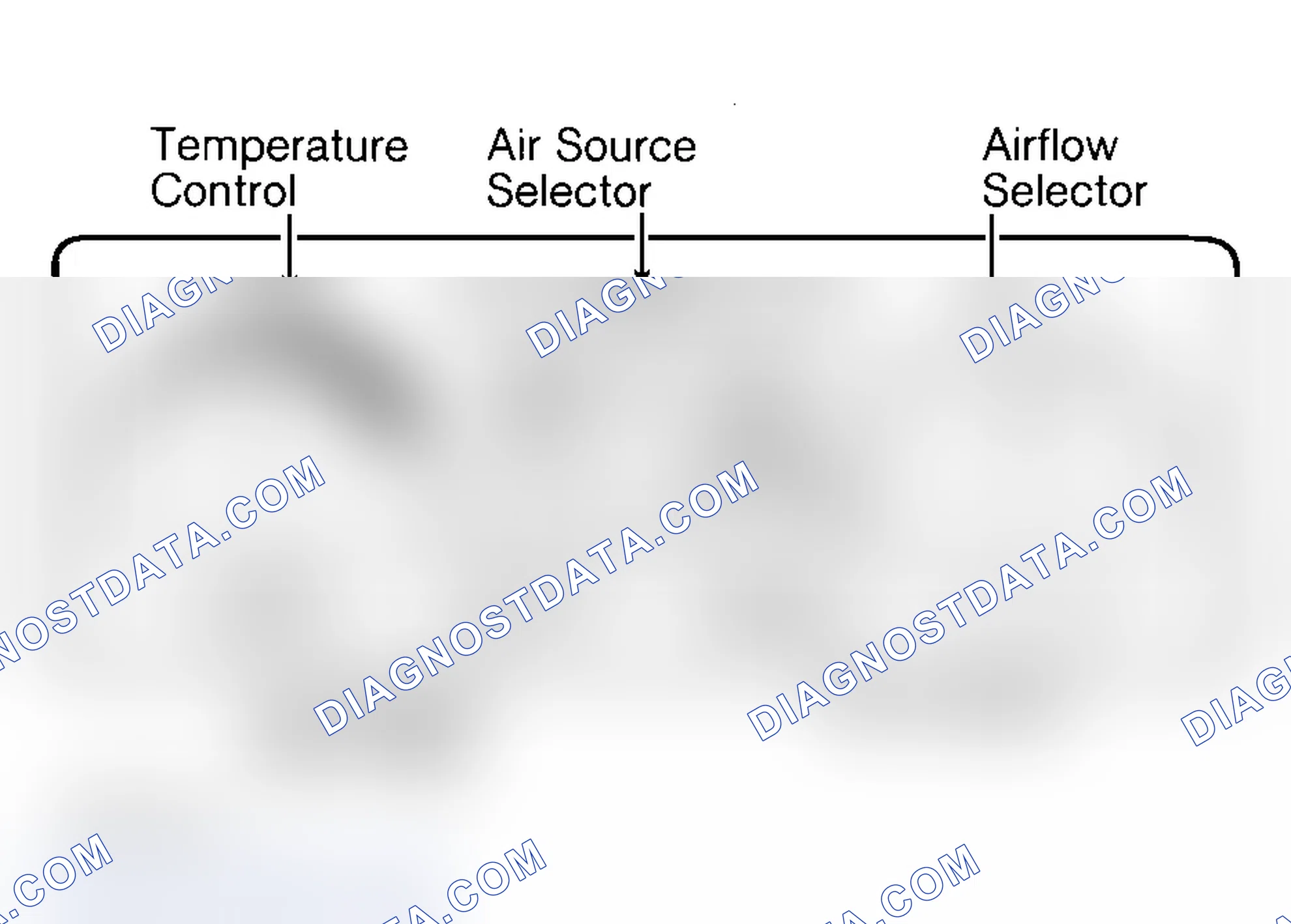 Scheme 2: Temperature Control Knob