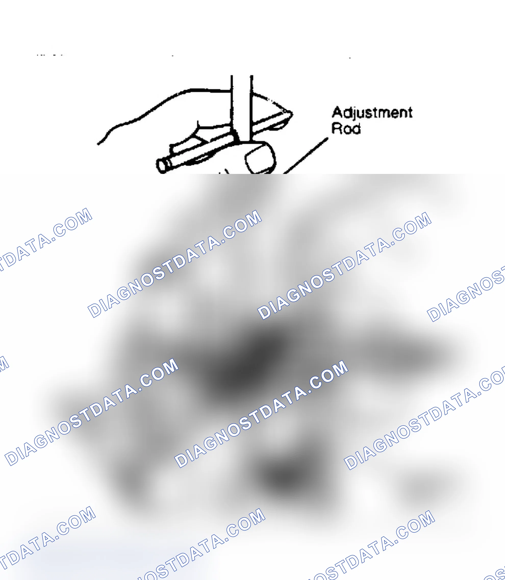 Scheme 14: Mixture Control Plunger Adjustment